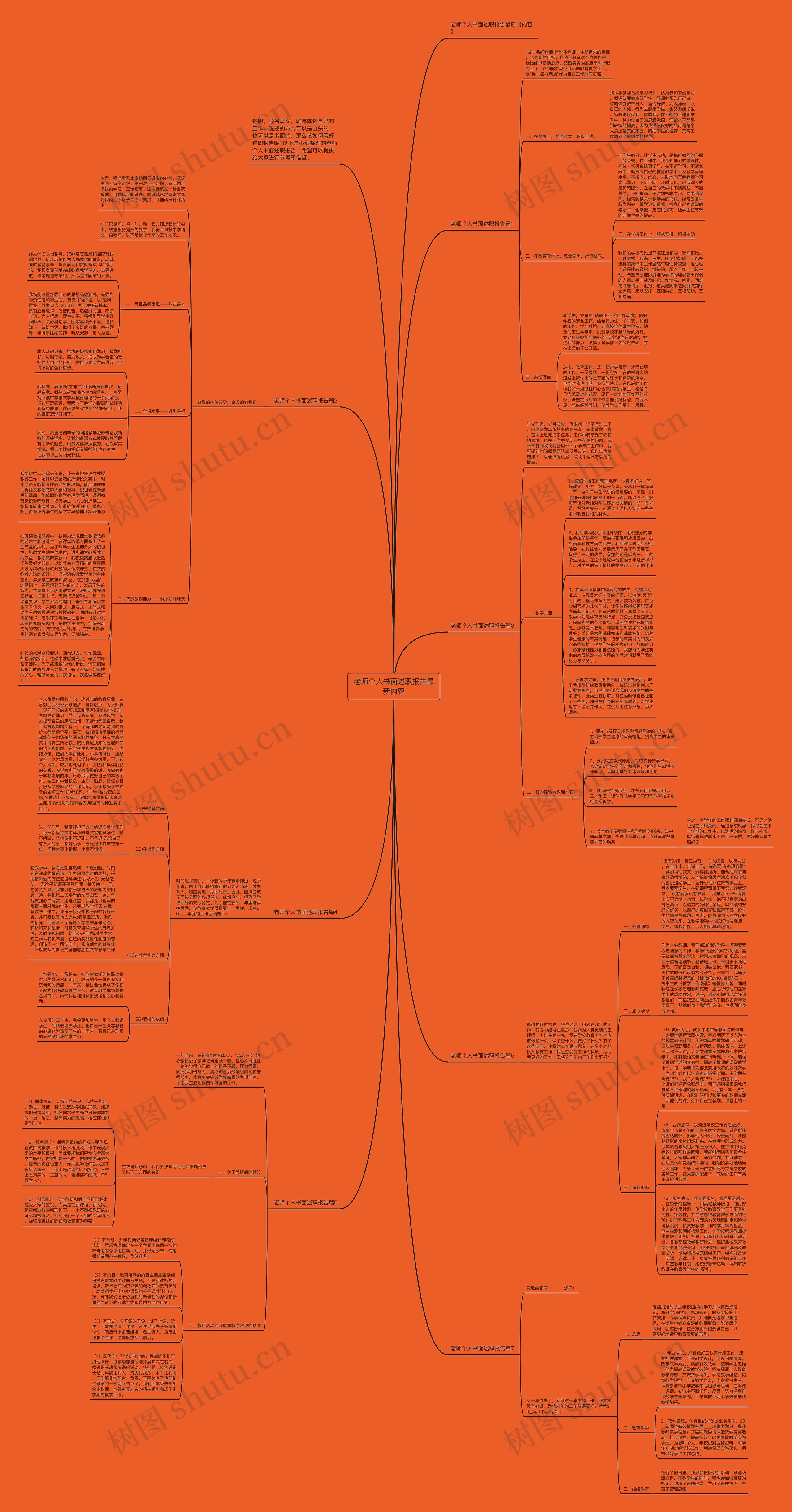 老师个人书面述职报告最新内容思维导图