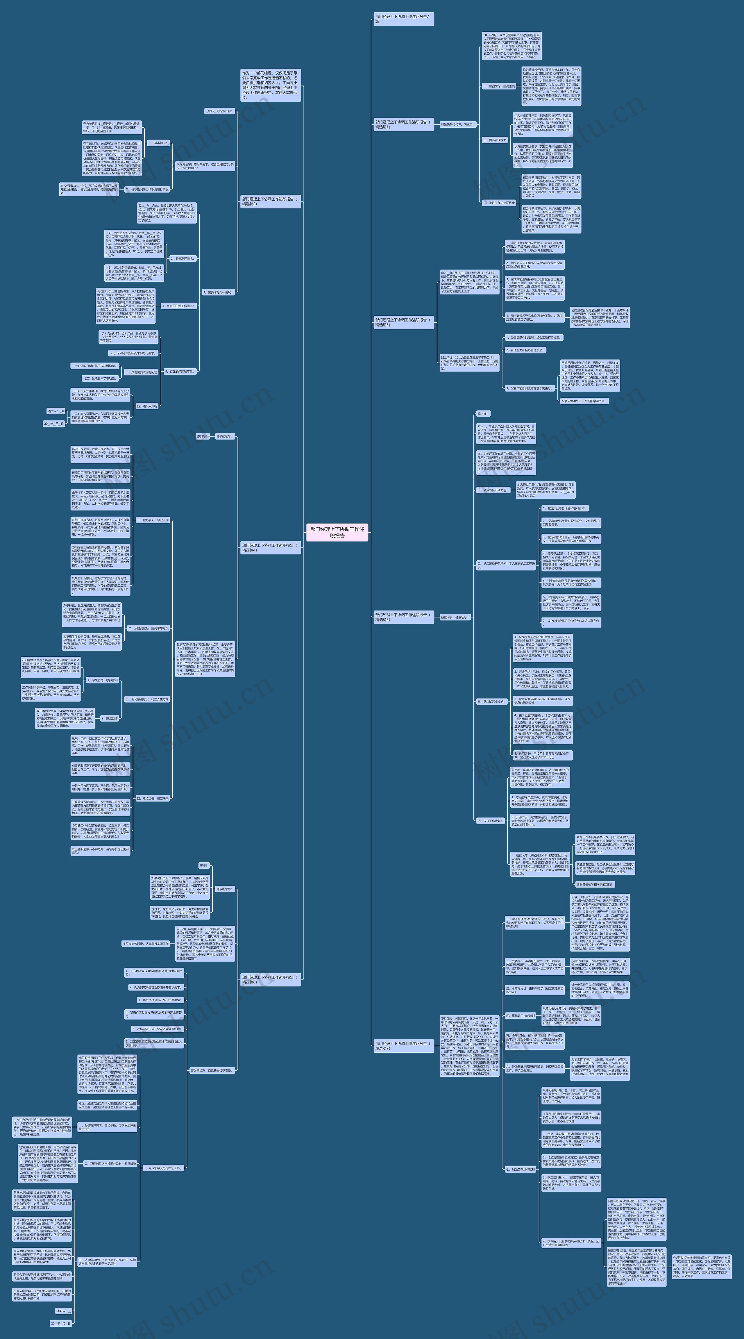 部门经理上下协调工作述职报告思维导图