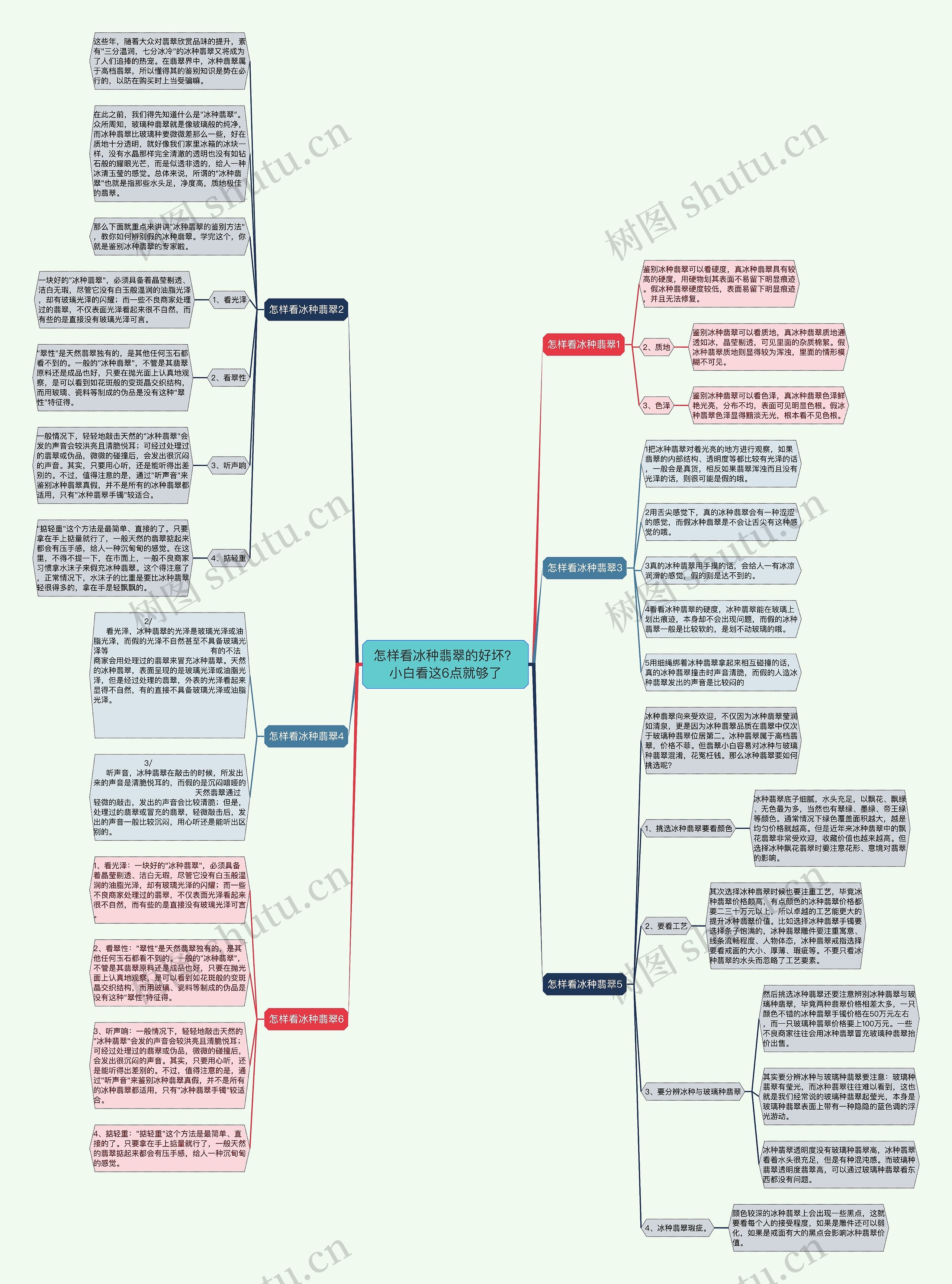 怎样看冰种翡翠的好坏?小白看这6点就够了 怎样看冰种翡翠的好坏?小白看这6点就够了
