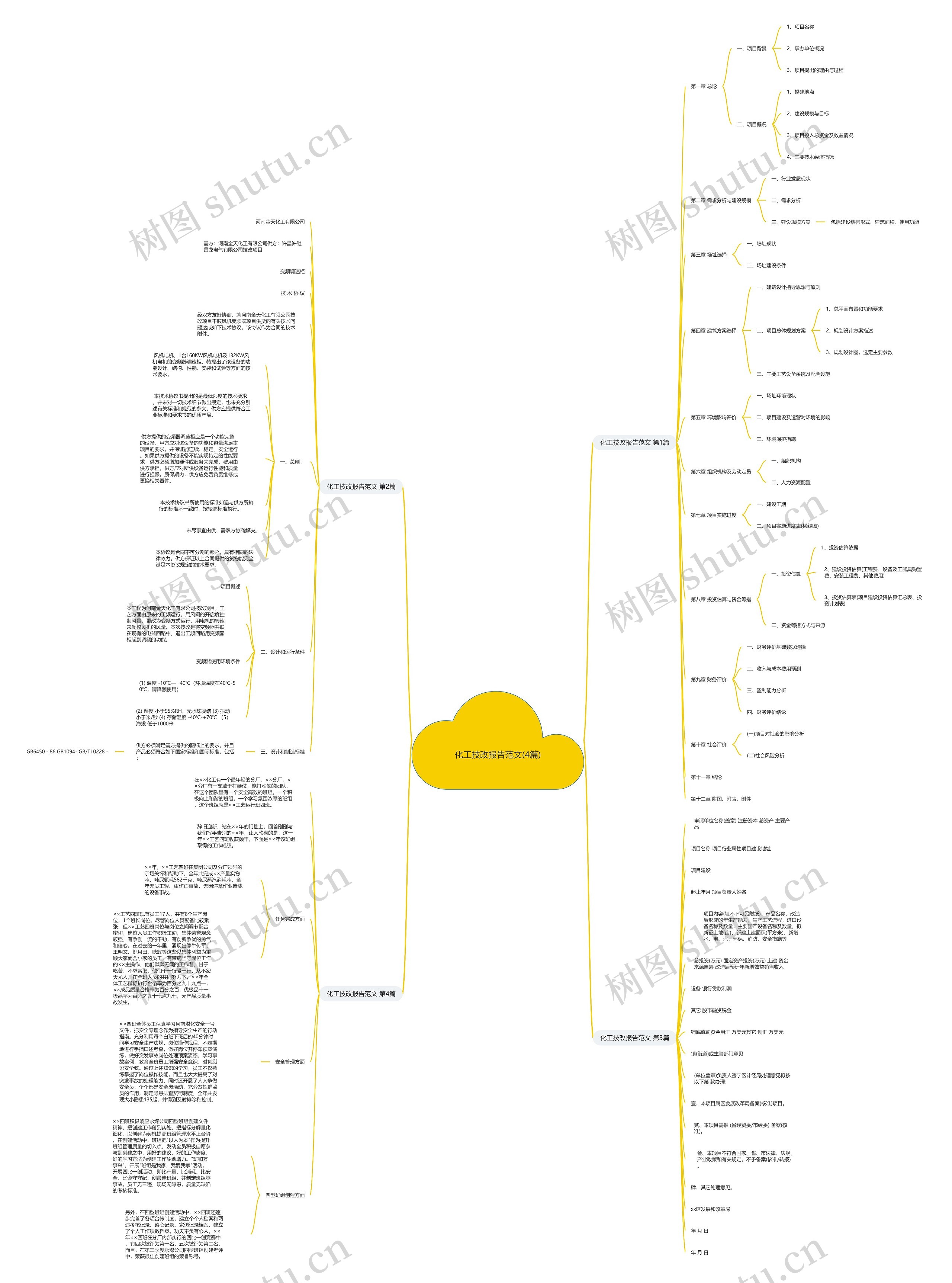 化工技改报告范文(4篇)思维导图