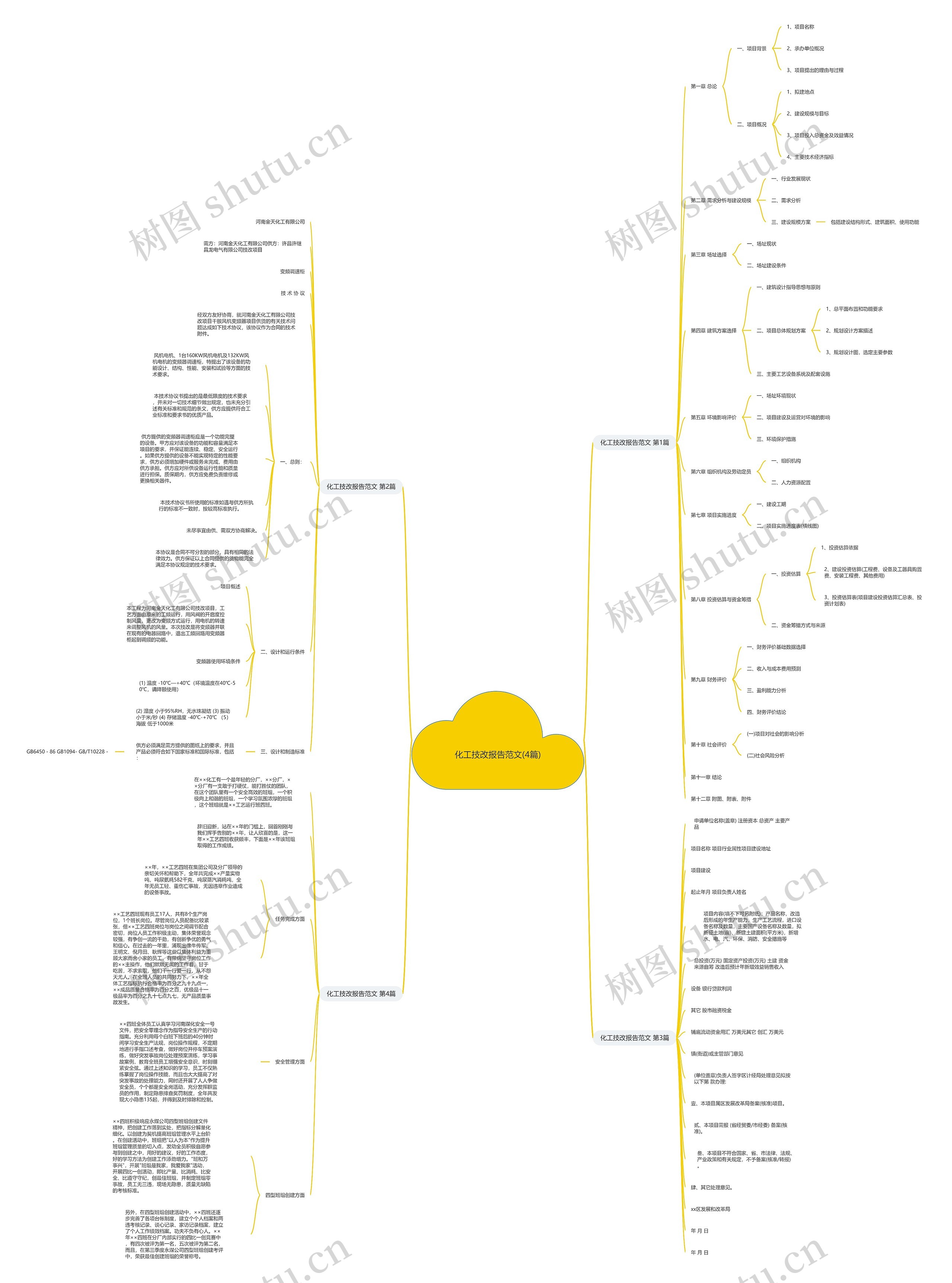 化工技改报告范文(4篇) 化工技改报告范文(4篇)