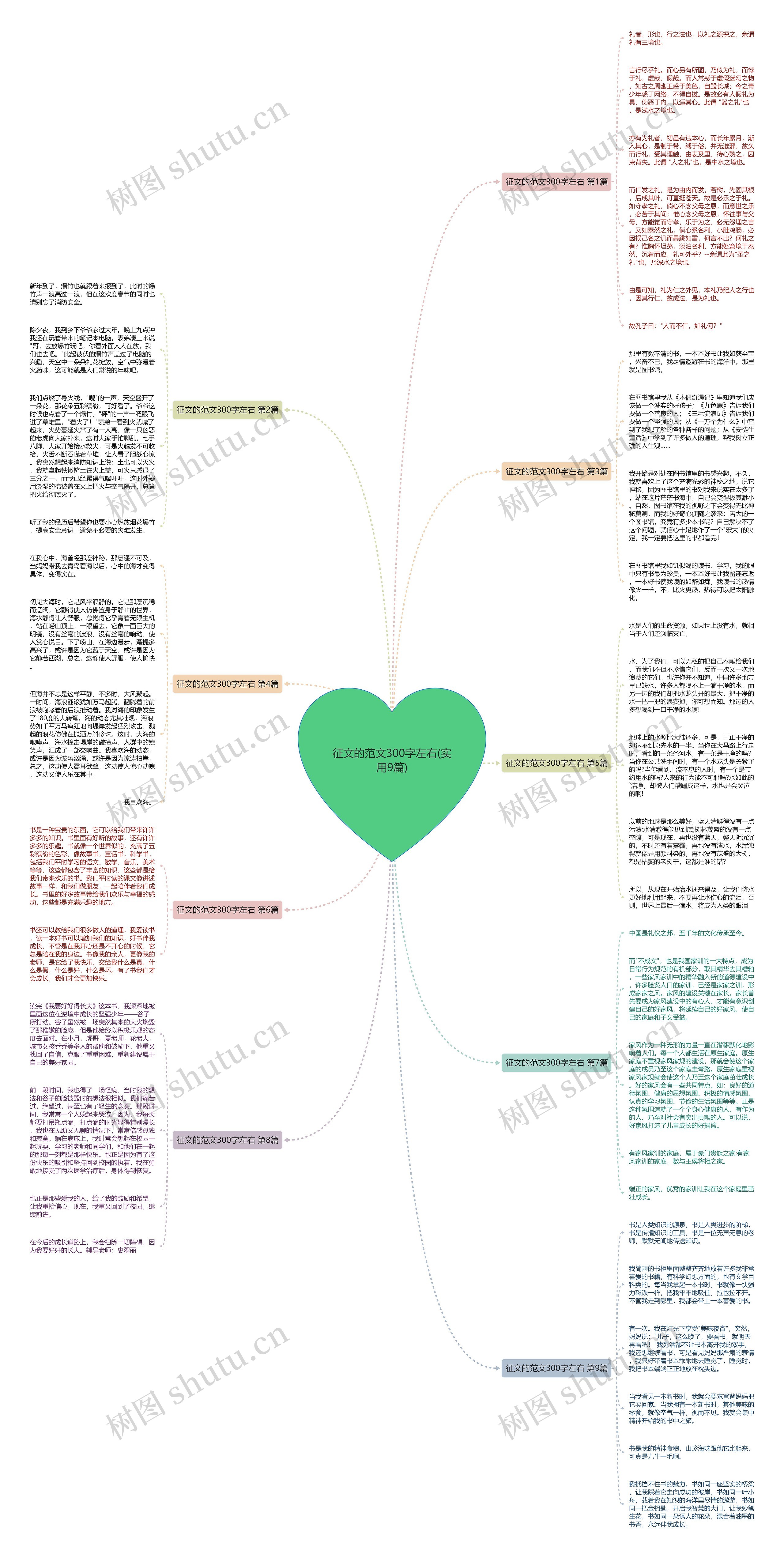 征文的范文300字左右(实用9篇) 征文的范文300字左右(实用9篇)