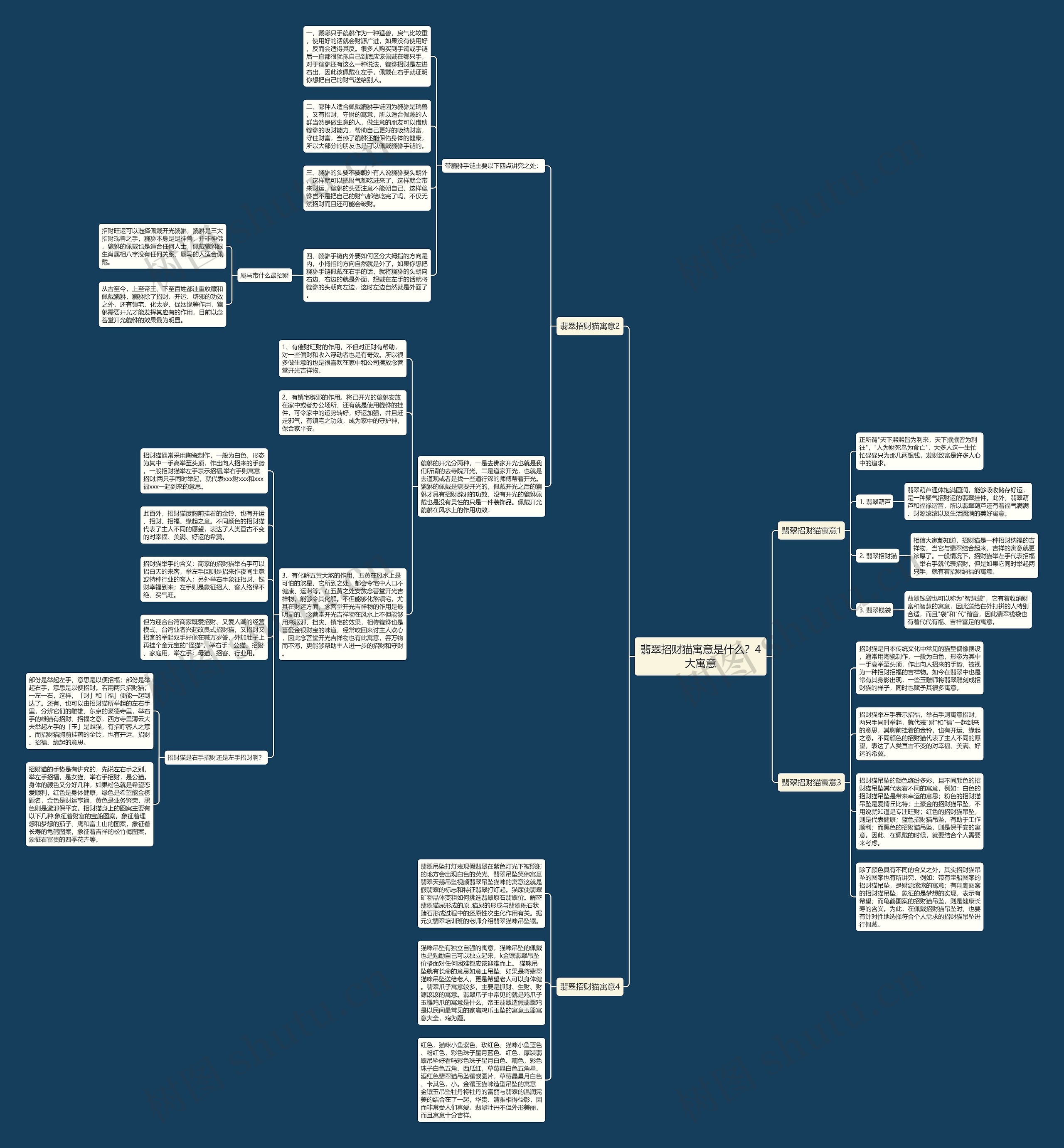 翡翠招财猫寓意是什么?4大寓意 翡翠招财猫寓意是什么?4大寓意