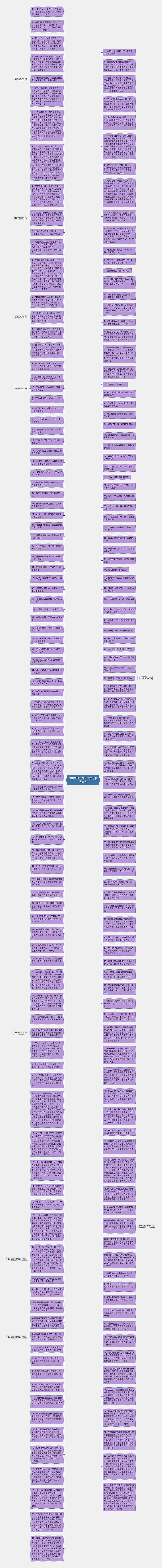 付出与收获的优美句子精选29句思维导图