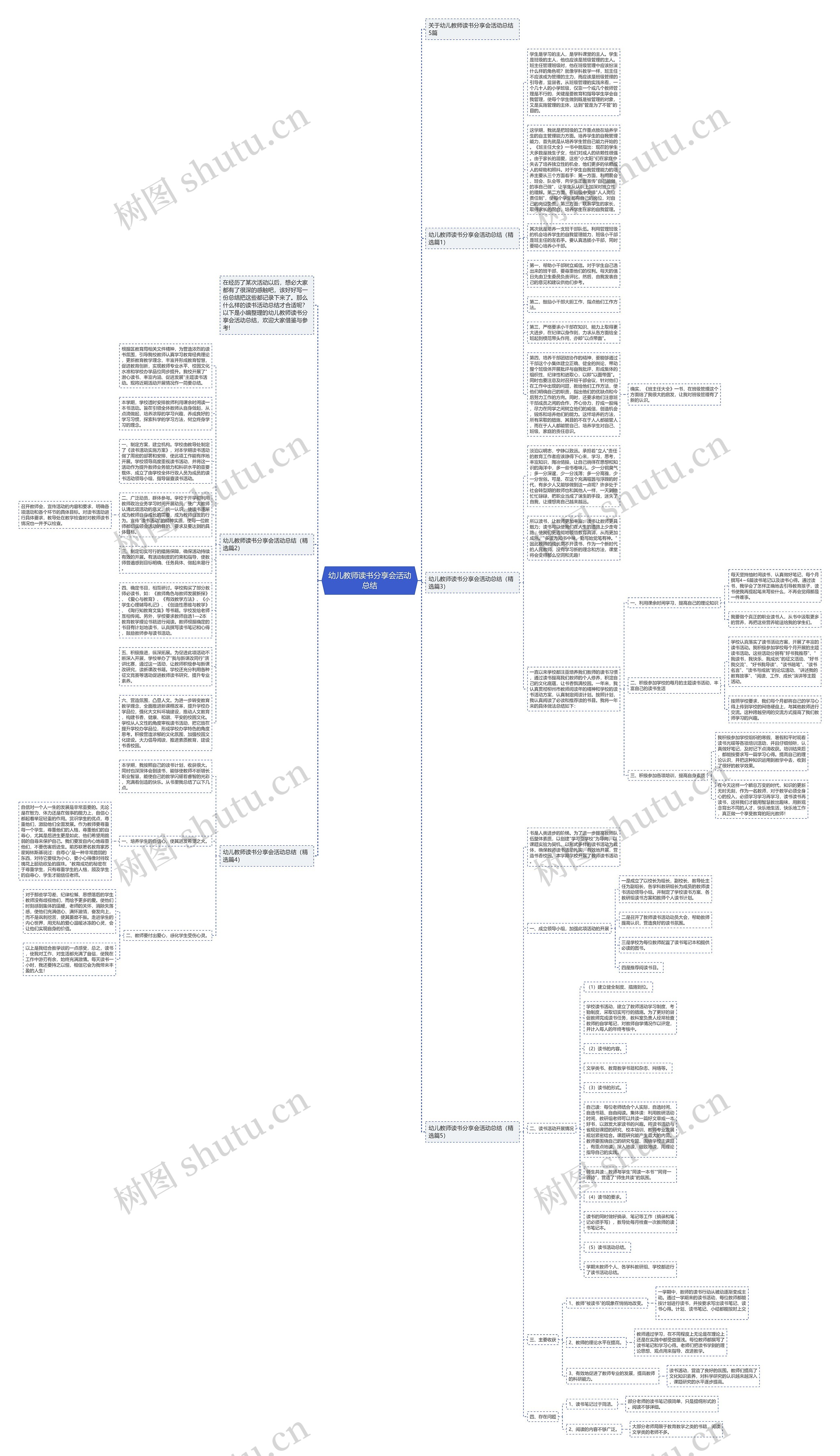 幼儿教师读书分享会活动总结思维导图