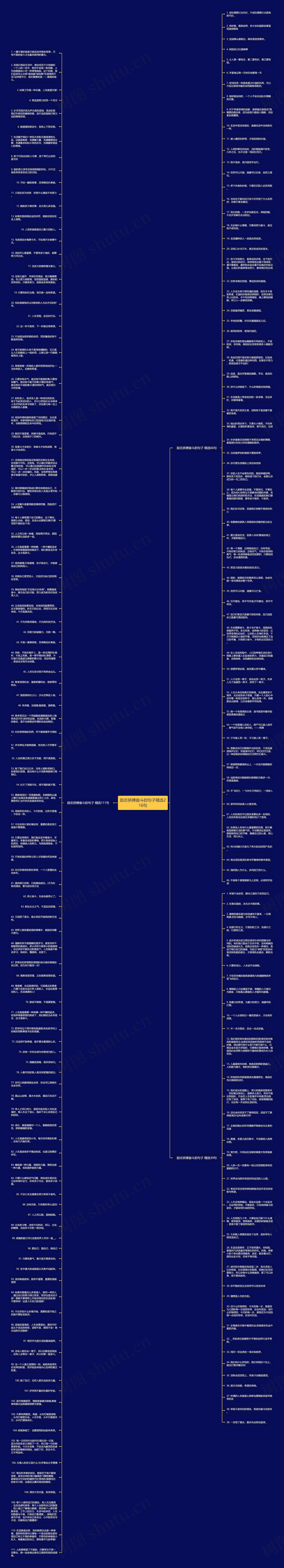 励志拼搏奋斗的句子精选216句思维导图高清图 励志拼搏奋斗的句子精选216句思维导图