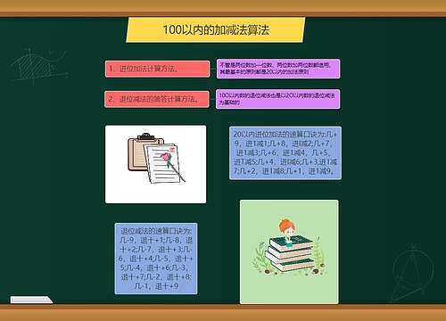 100以内的加减法算法