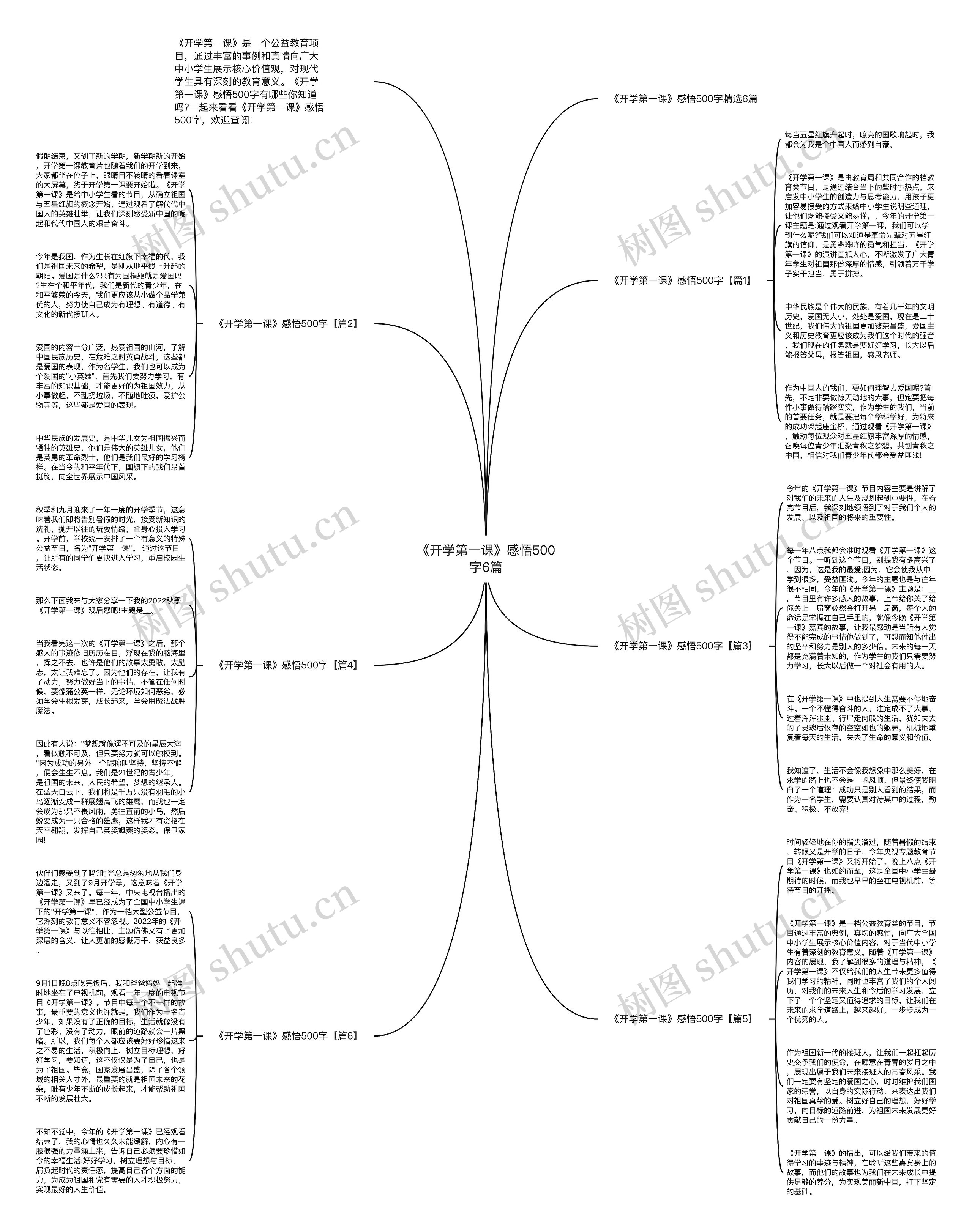 《开学第一课》感悟500字6篇
