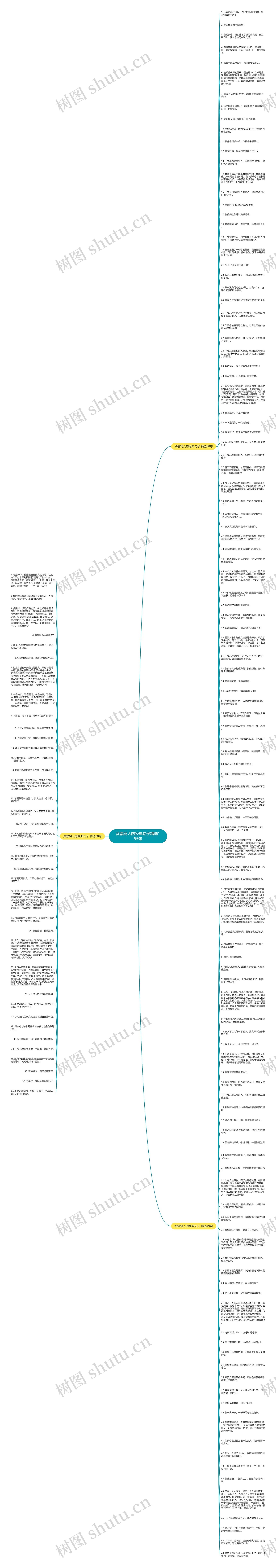 涂磊骂人的经典句子精选155句