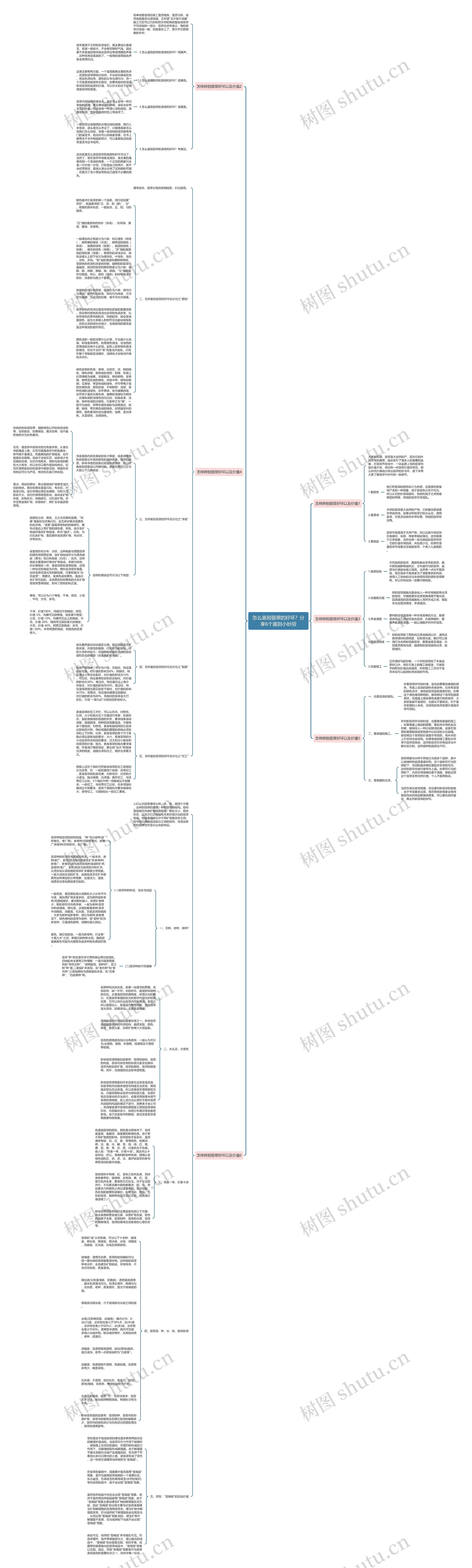 怎么鉴别翡翠的好坏?分享6个鉴别小妙招 怎么鉴别翡翠的好坏?分享6个鉴别小妙招
