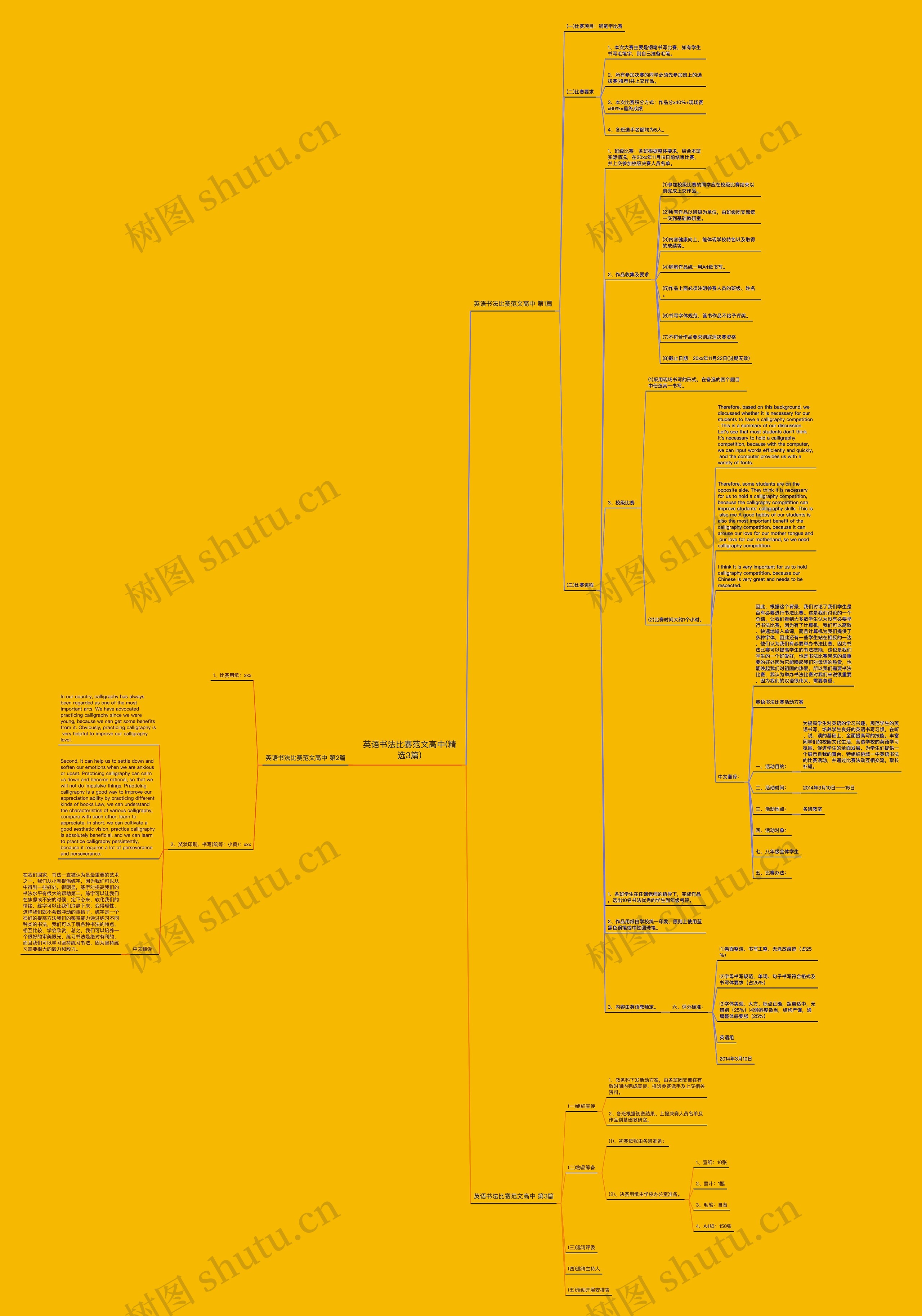 英语书法比赛范文高中(精选3篇)思维导图