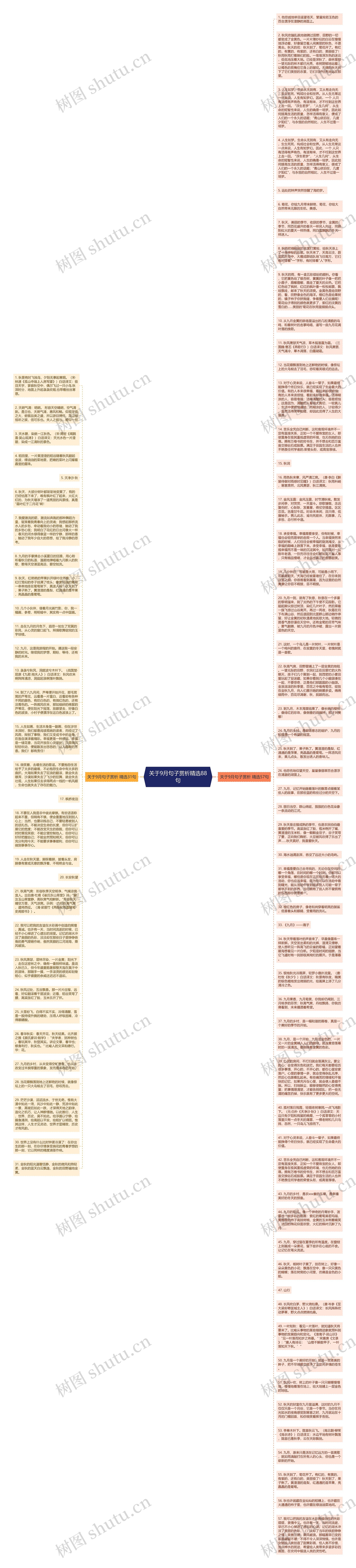 关于9月句子赏析精选88句