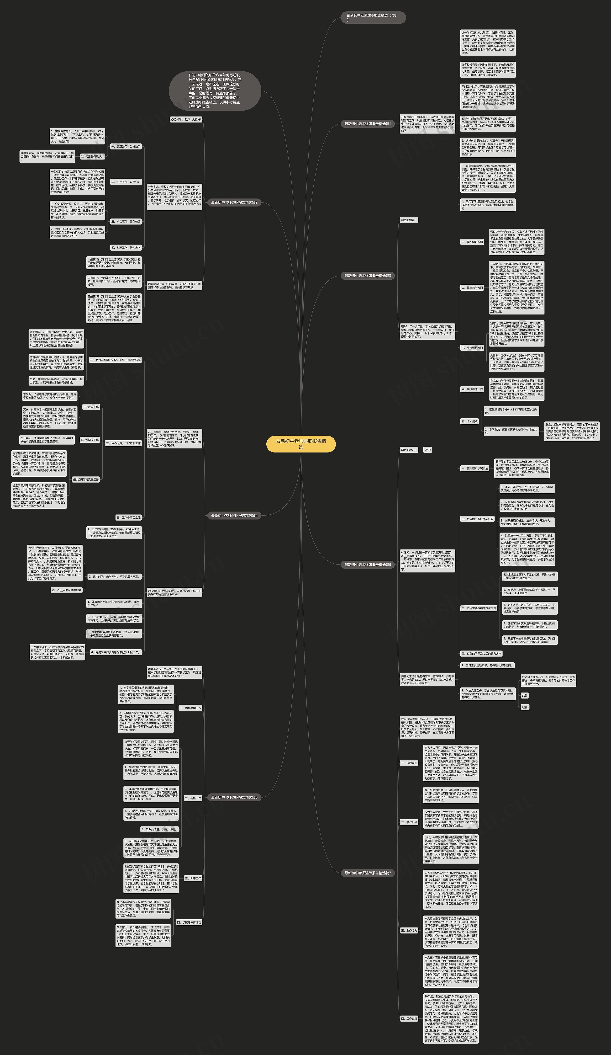 最新初中老师述职报告精选思维导图