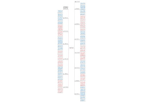 关于2022年开学第一课心得500字（13篇）