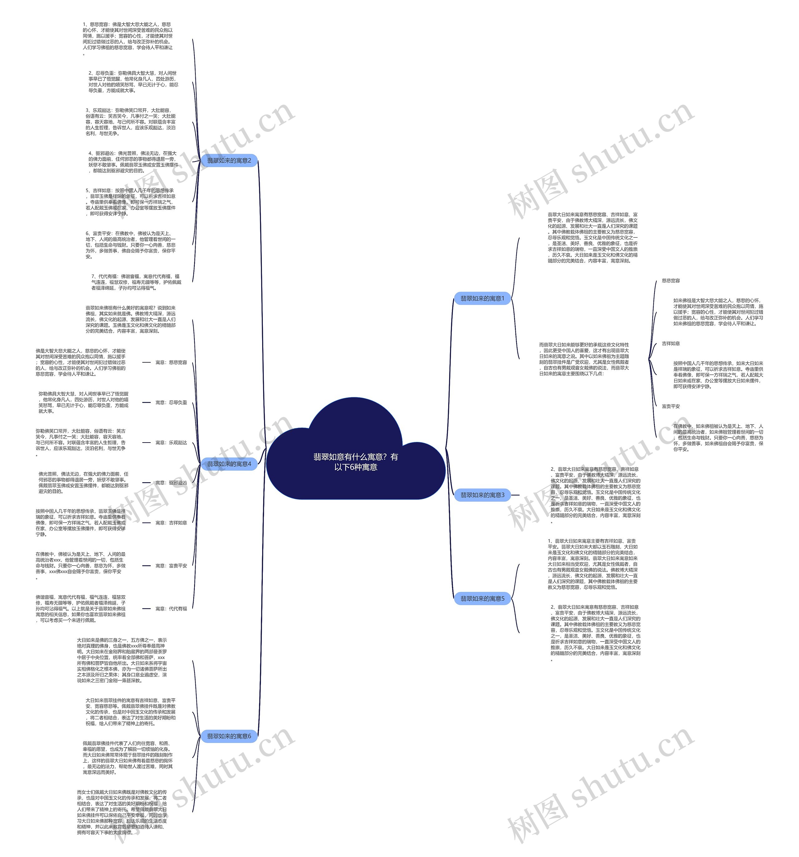 翡翠如意有什么寓意?有以下6种寓意 翡翠如意有什么寓意?有以下6种寓意