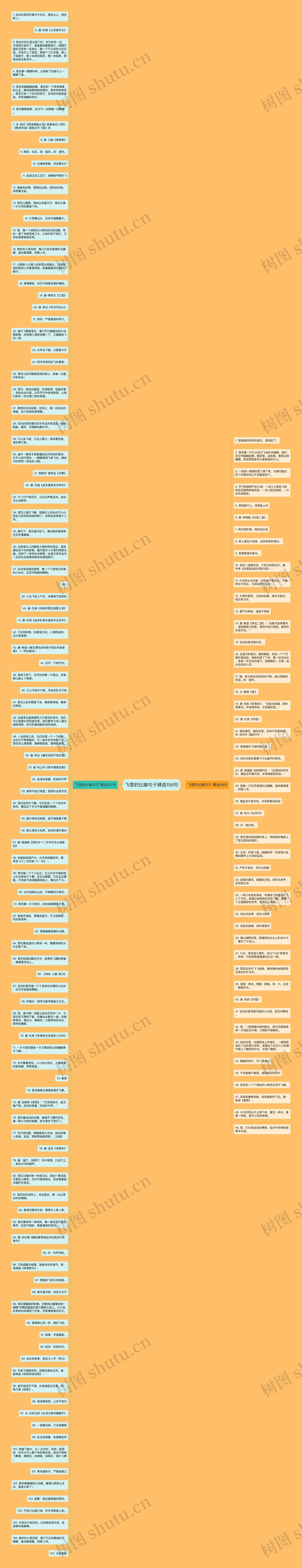 飞雪的比喻句子精选156句思维导图