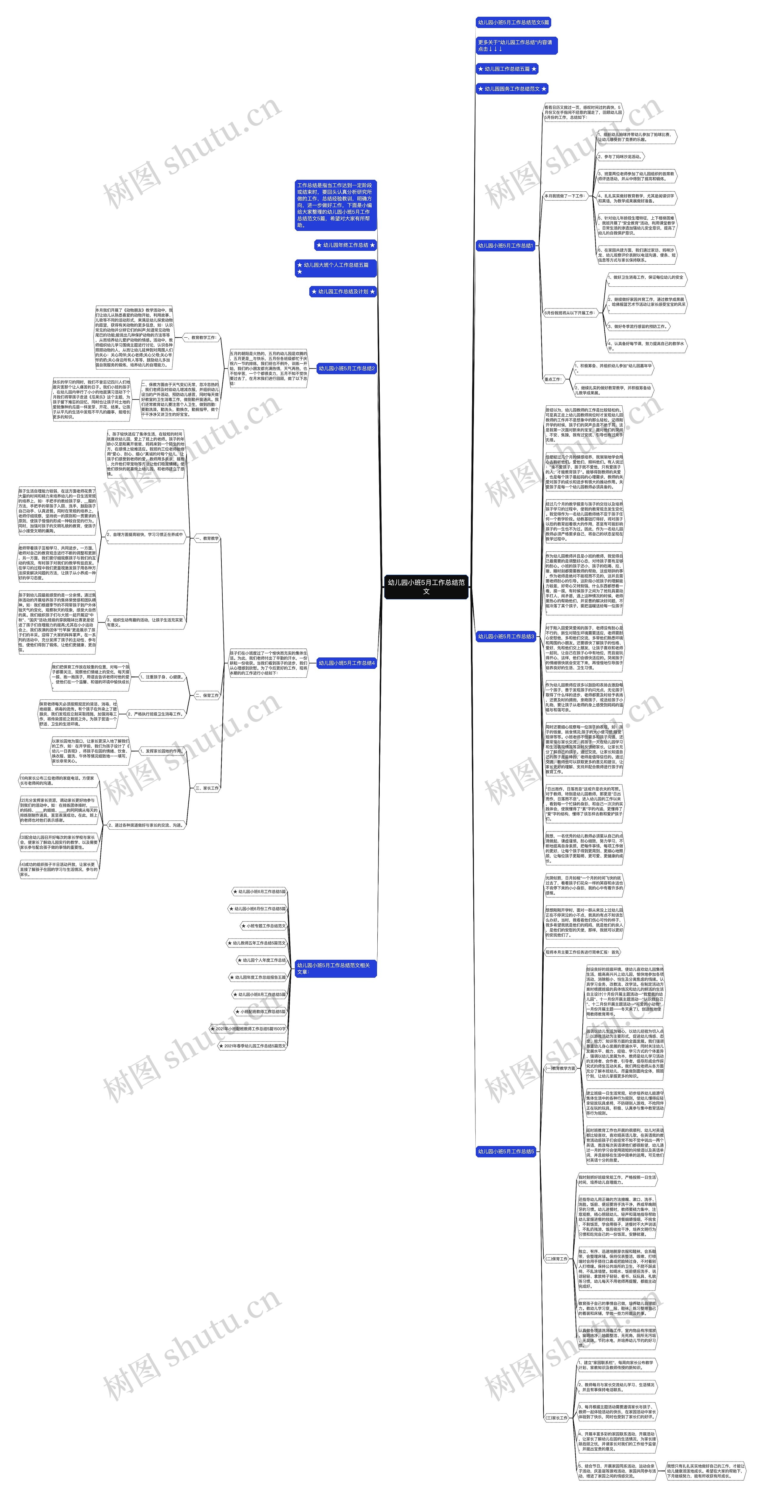 幼儿园小班5月工作总结范文思维导图