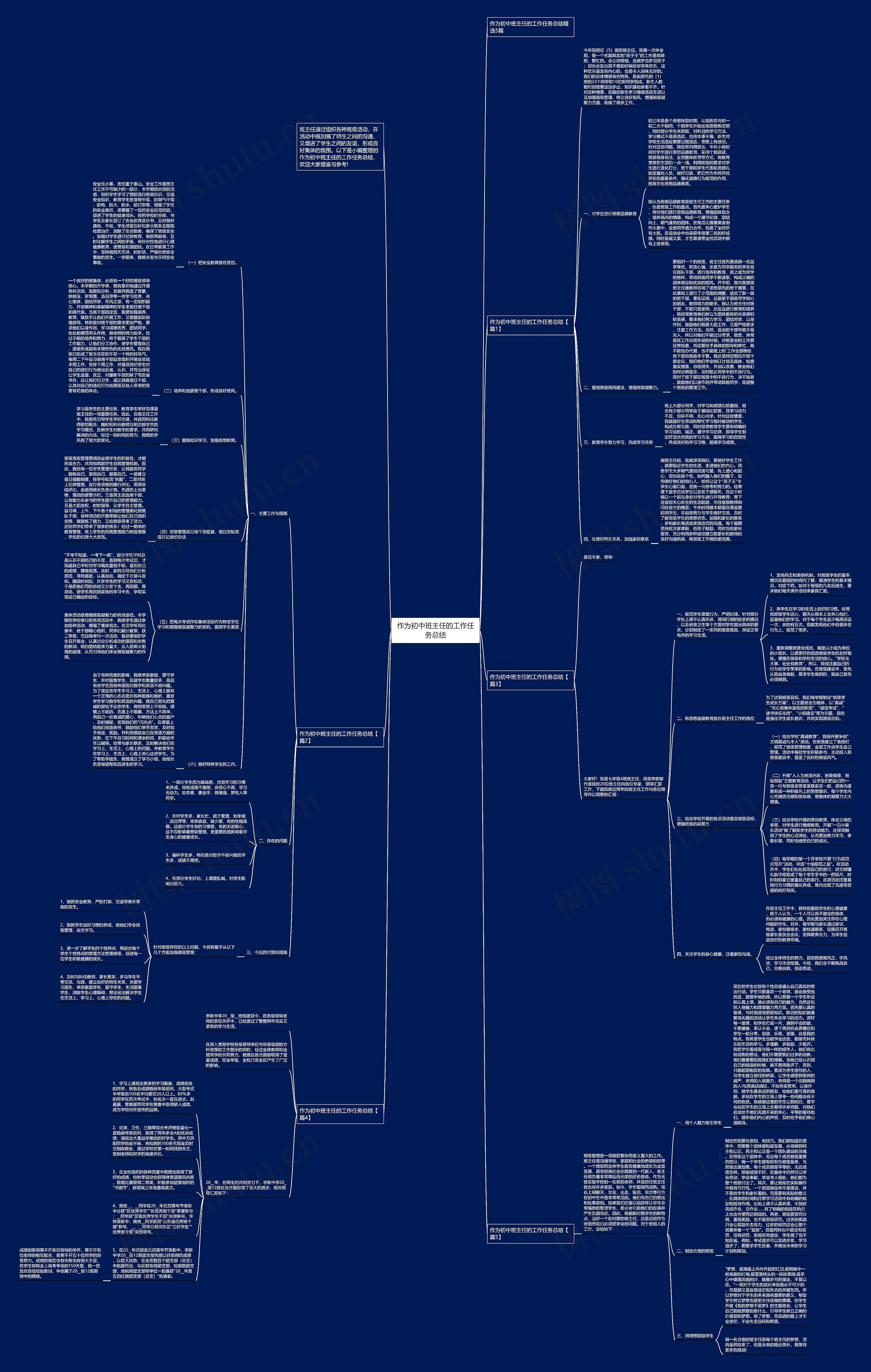 作为初中班主任的工作任务总结思维导图