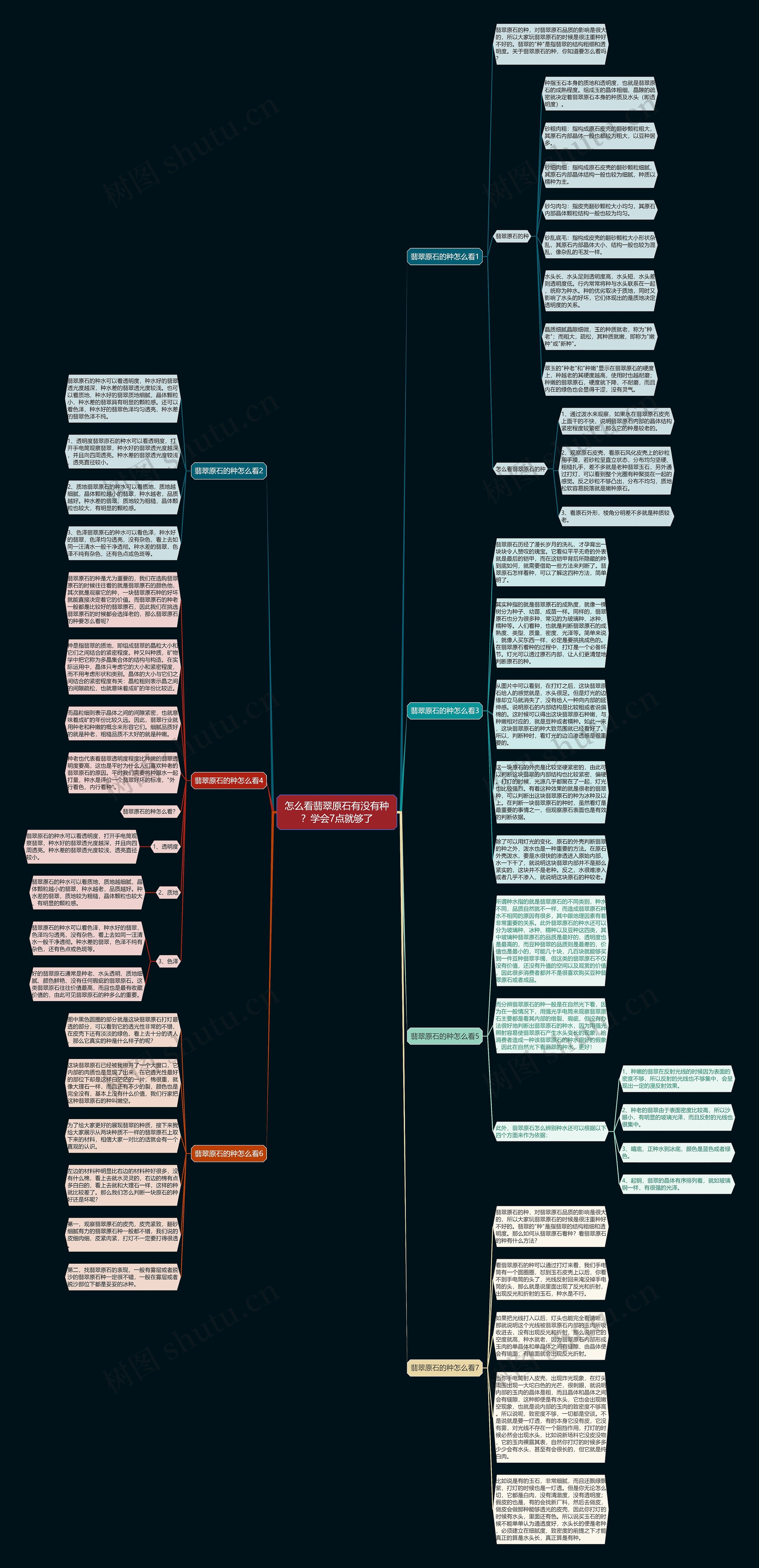 怎么看翡翠原石有没有种?学会7点就够了 怎么看翡翠原石有没有种?学会7点就够了