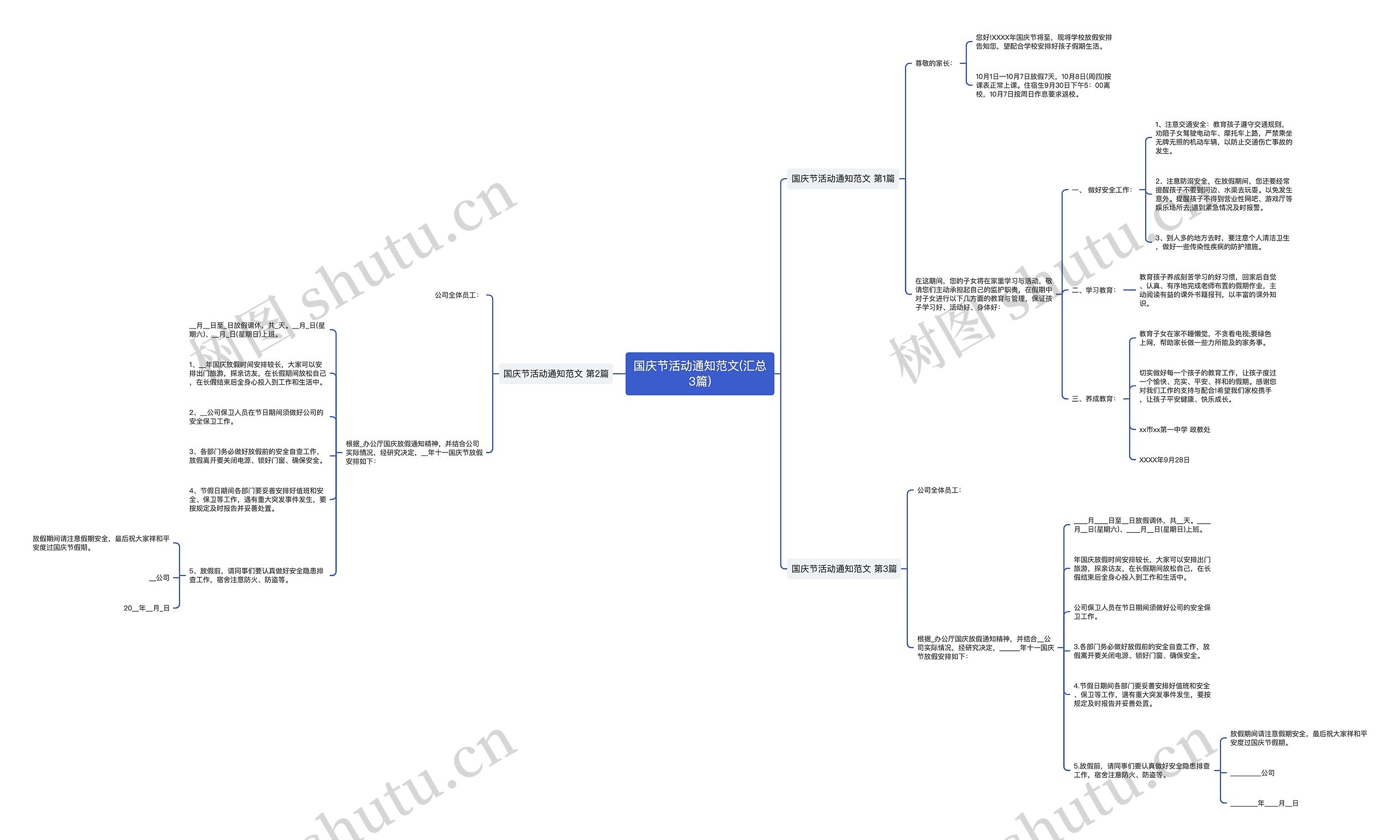 国庆节活动通知范文(汇总3篇)思维导图