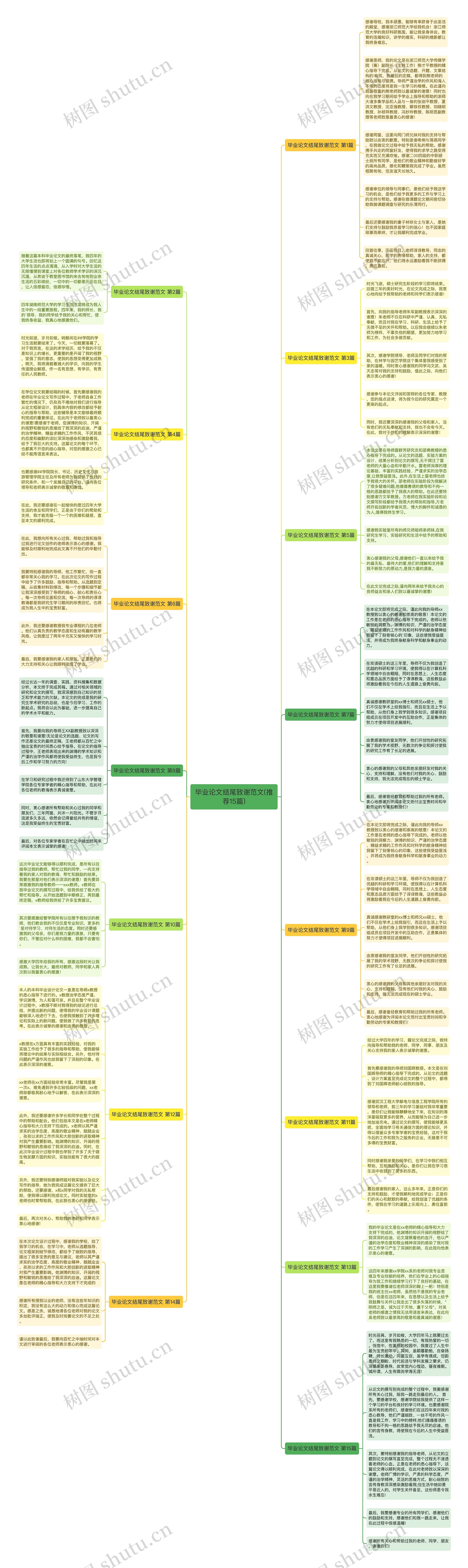 毕业论文结尾致谢范文(推荐15篇) 毕业论文结尾致谢范文(推荐15篇)