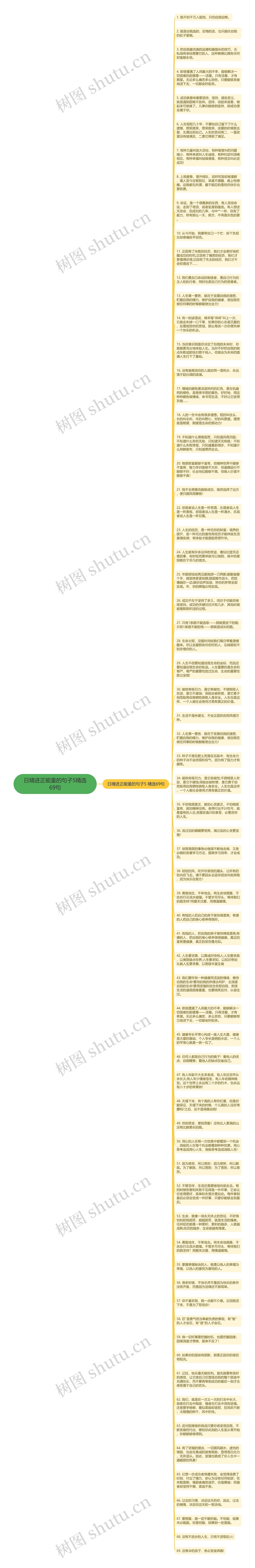 日精进正能量的句子5精选69句