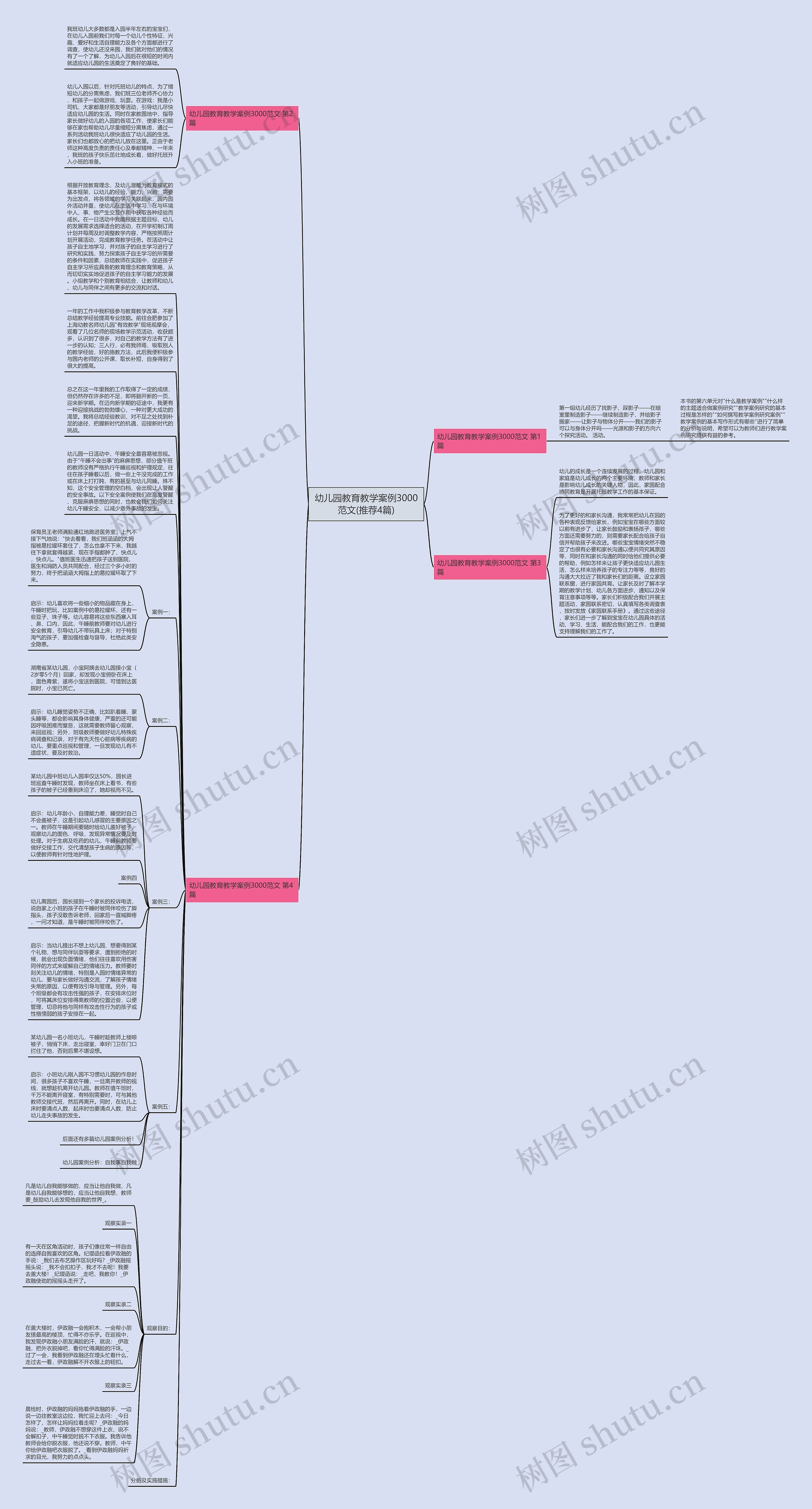 幼儿园教育教学案例3000范文(推荐4篇)思维导图