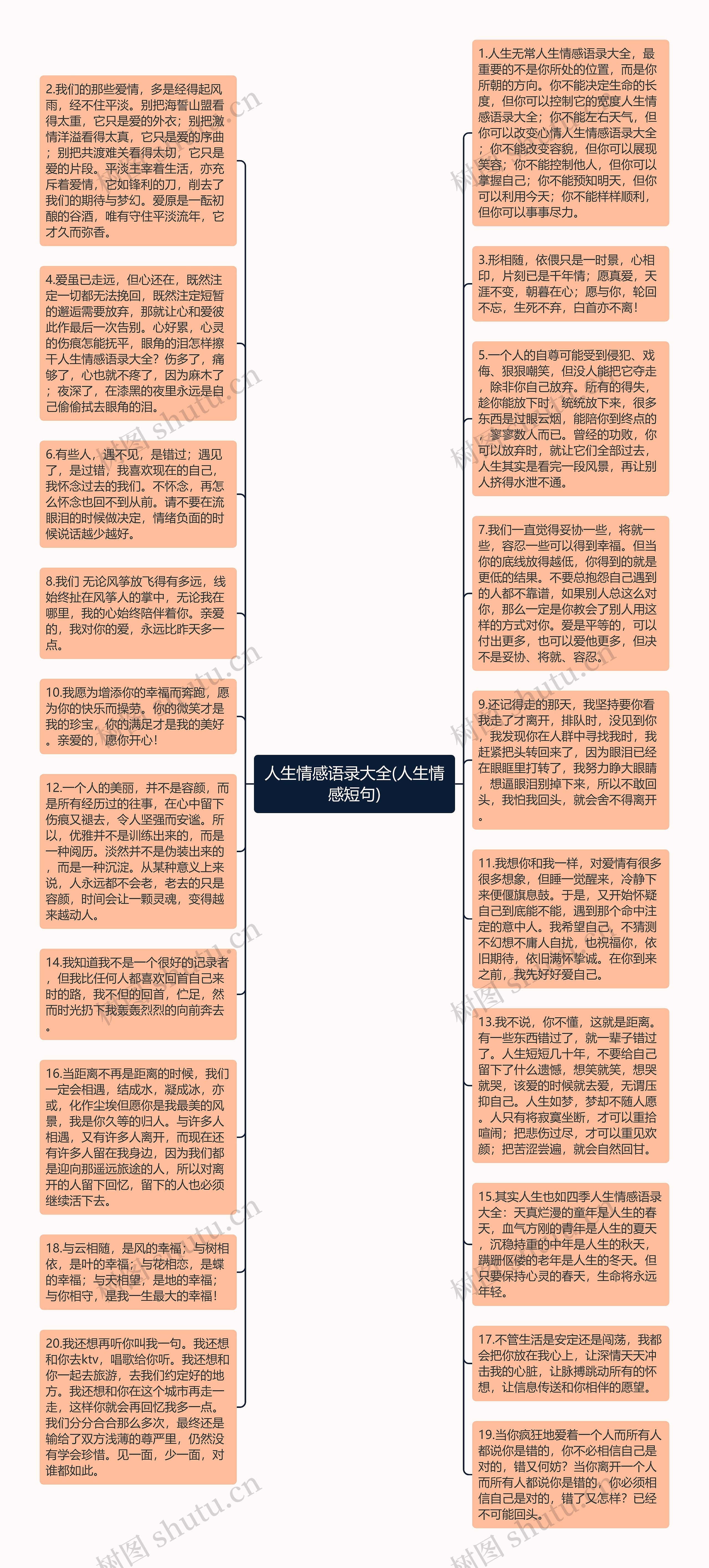 人生情感语录大全(人生情感短句)
