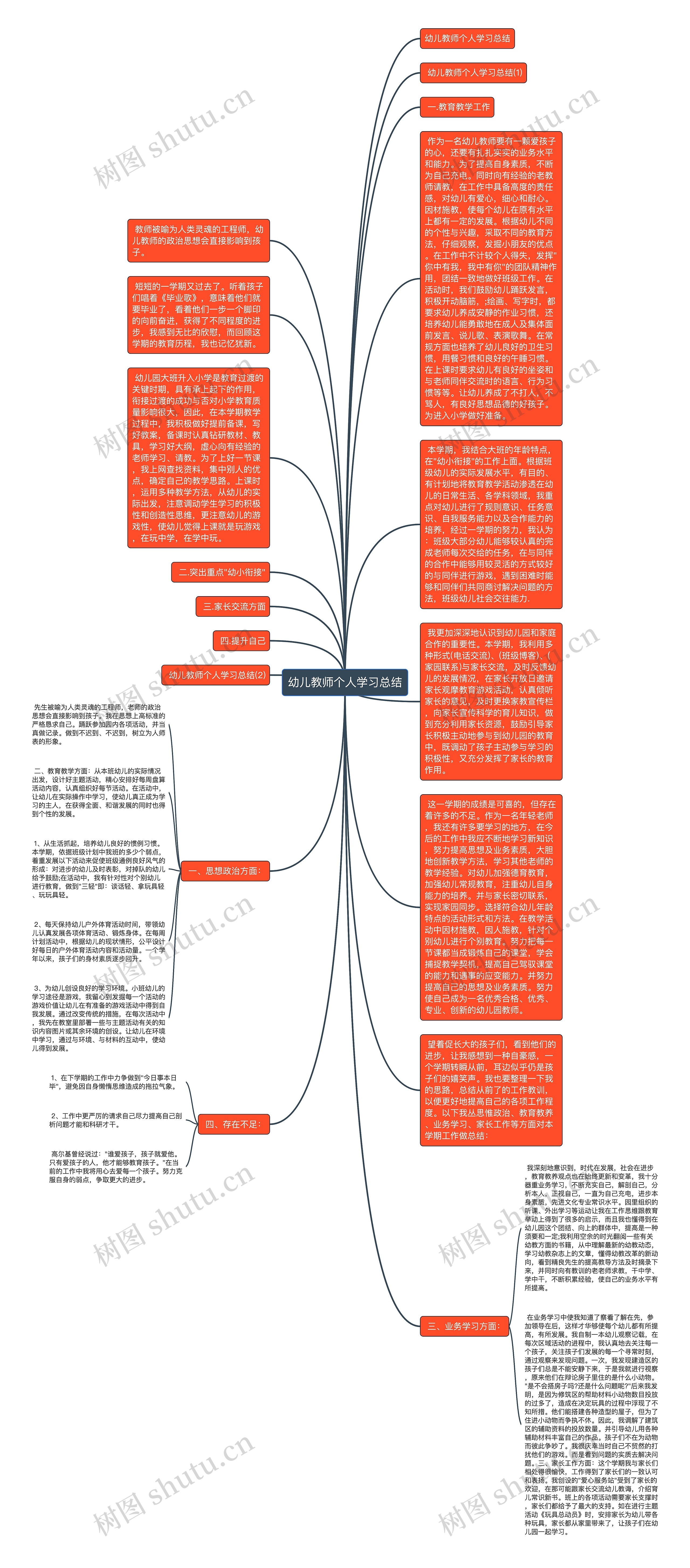 幼儿教师个人学习总结