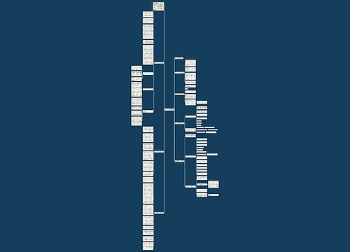员工入职培训总结简短 员工入职培训总结简短