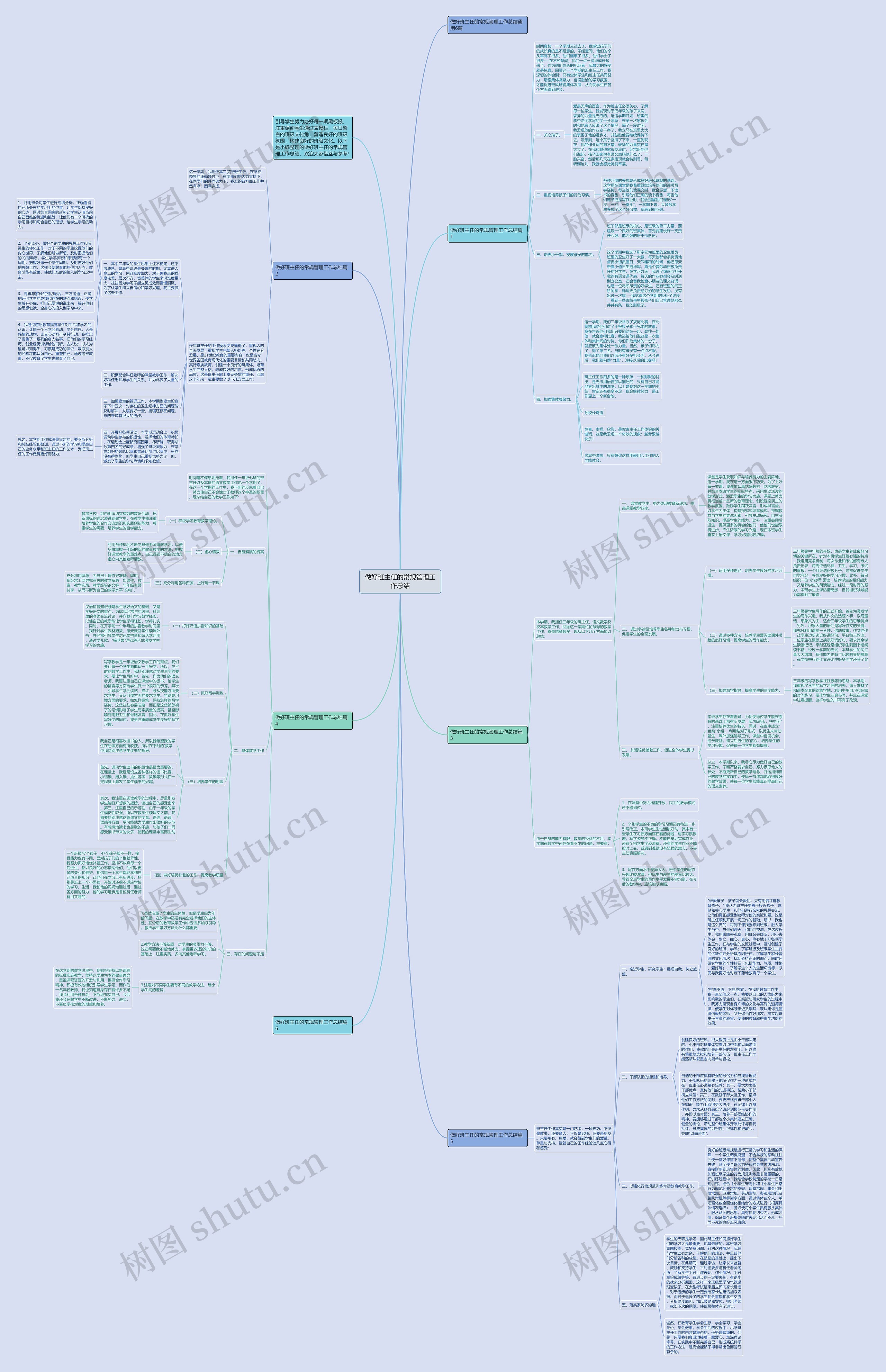 做好班主任的常规管理工作总结思维导图