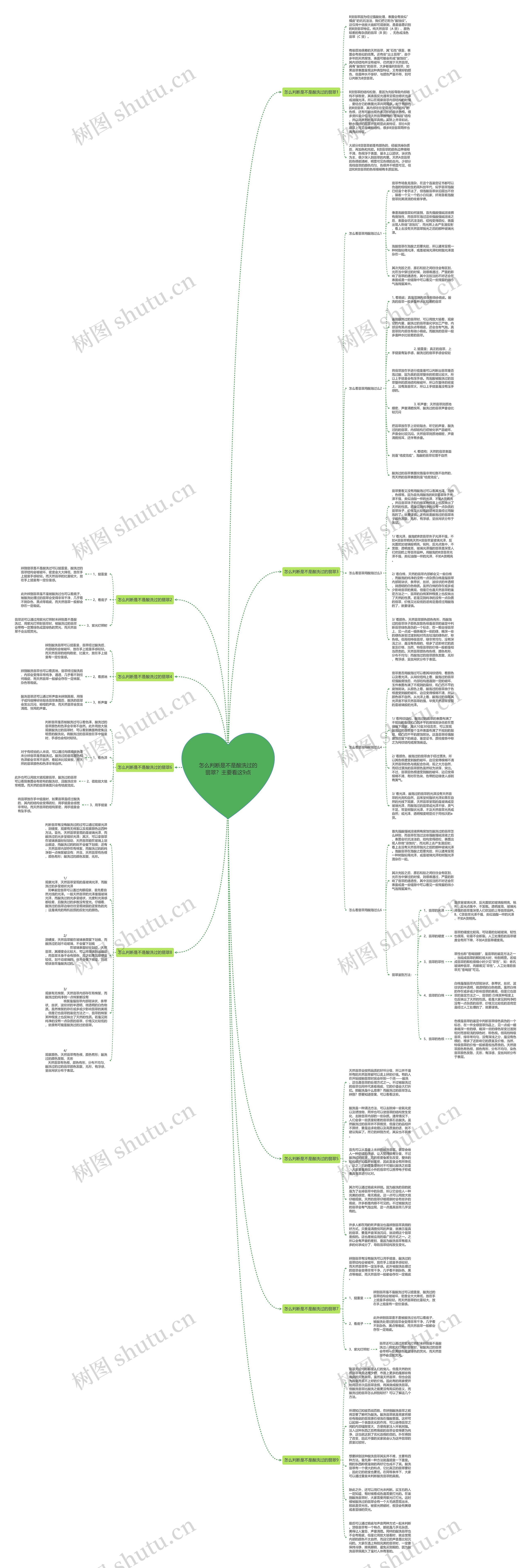 怎么判断是不是酸洗过的翡翠?主要看这9点 怎么判断是不是酸洗过的翡翠?主要看这9点