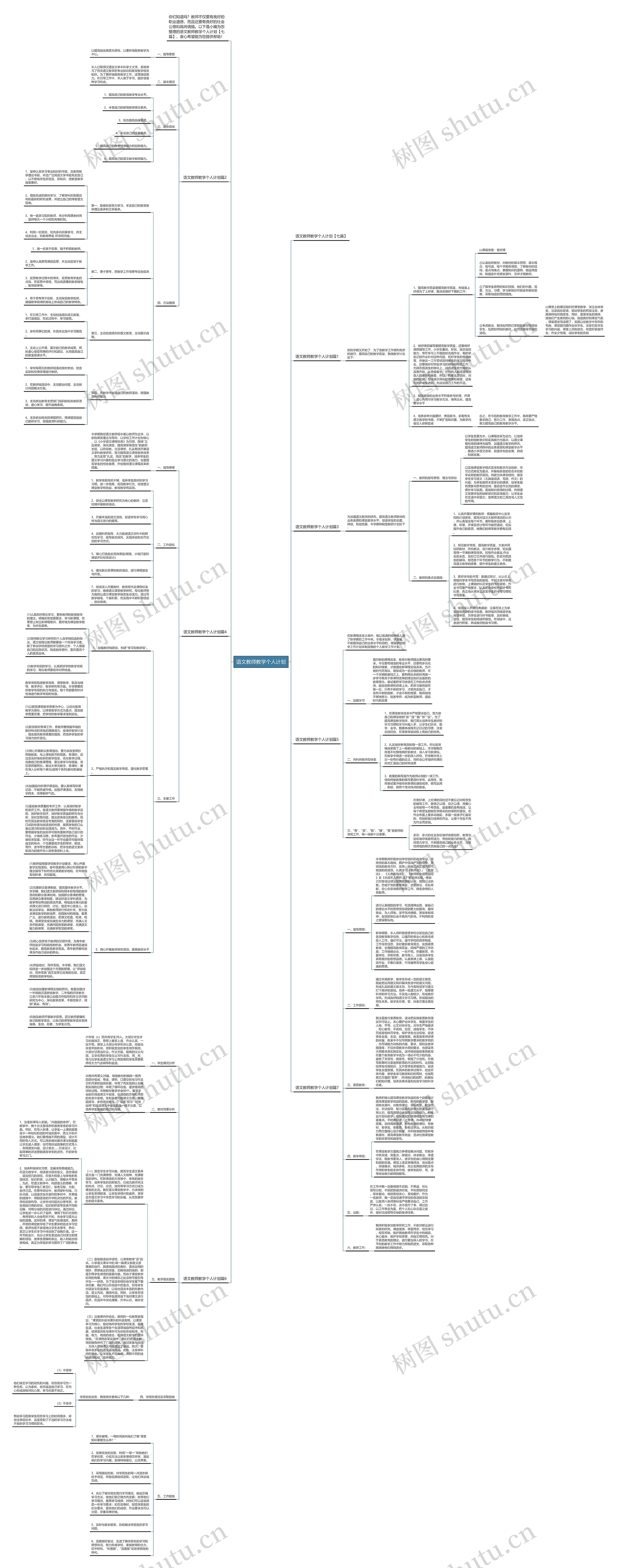 语文教师教学个人计划思维导图