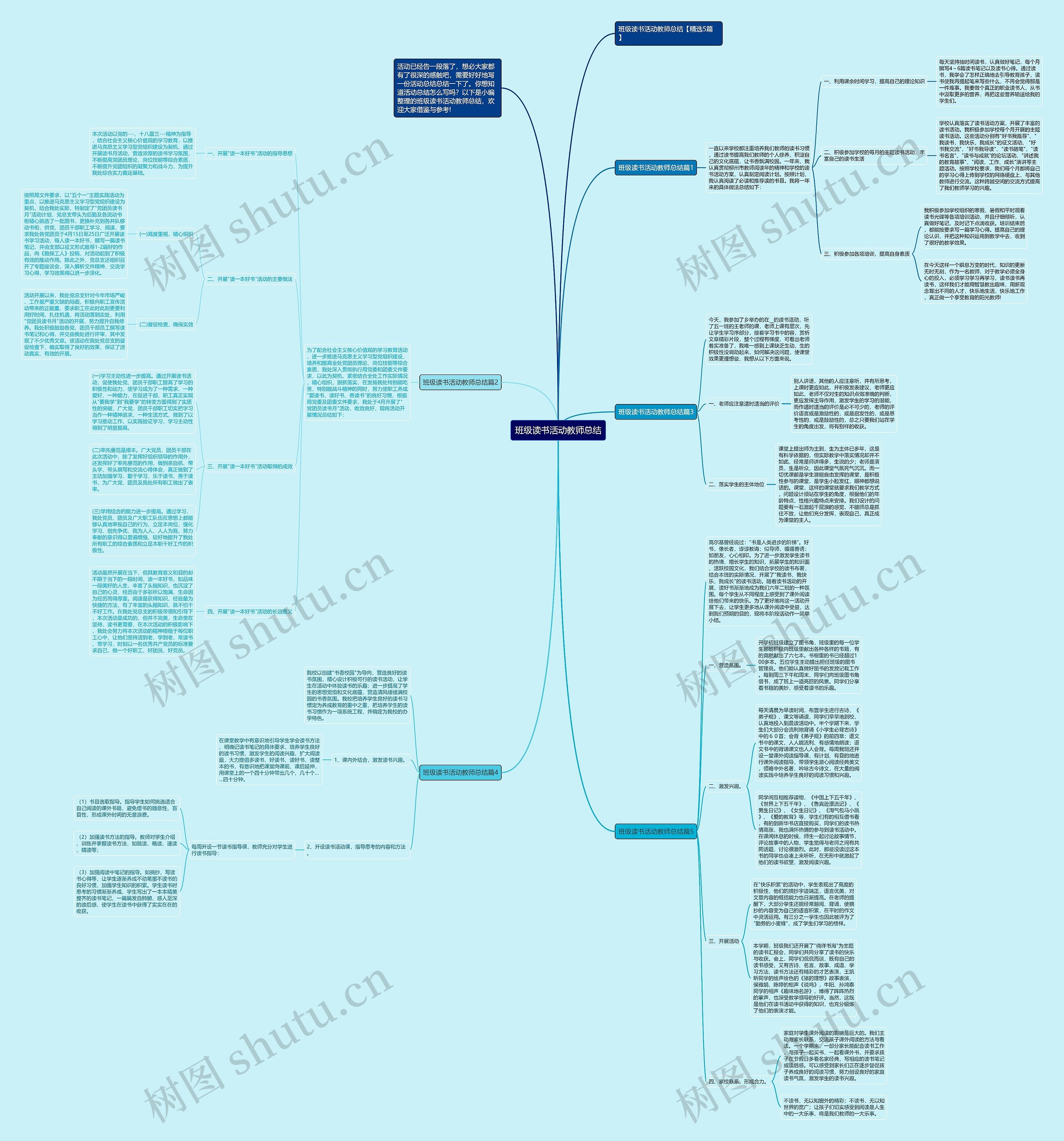班级读书活动教师总结思维导图