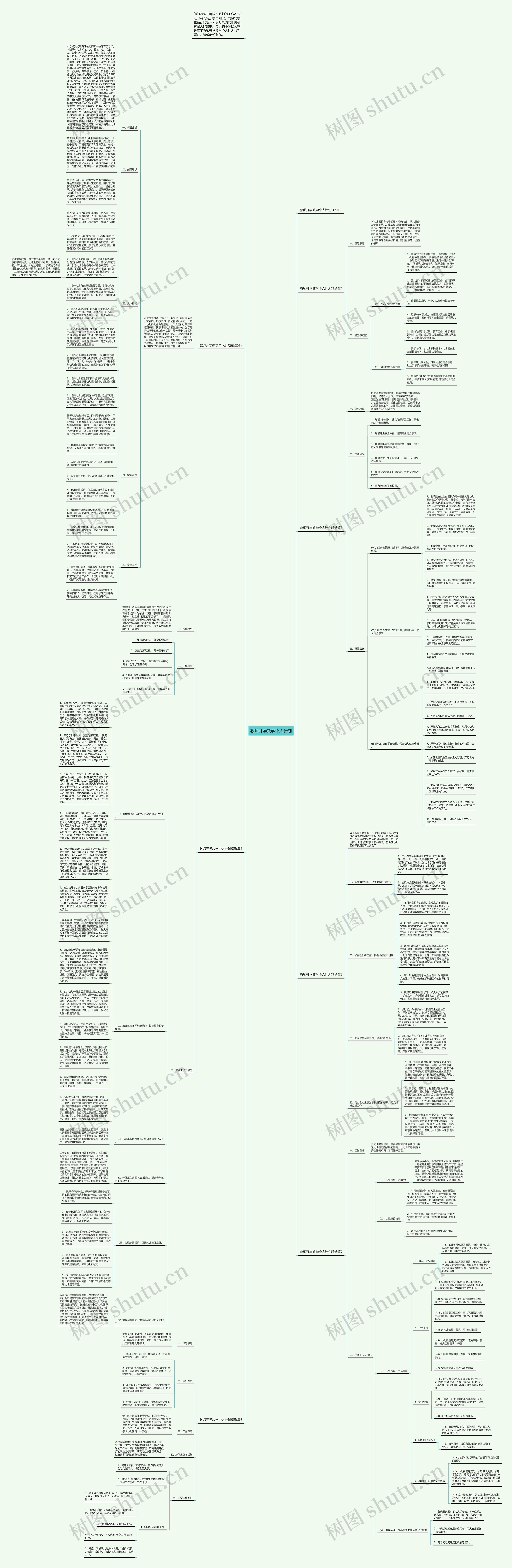 教师开学教学个人计划思维导图