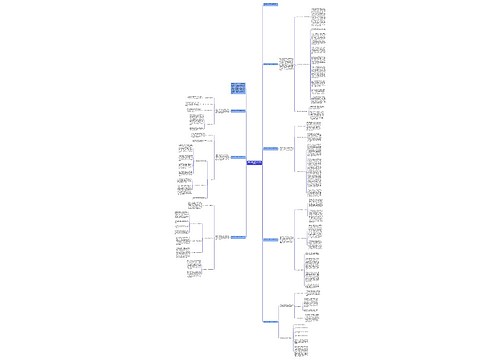 最新师德师风教学工作总结范文