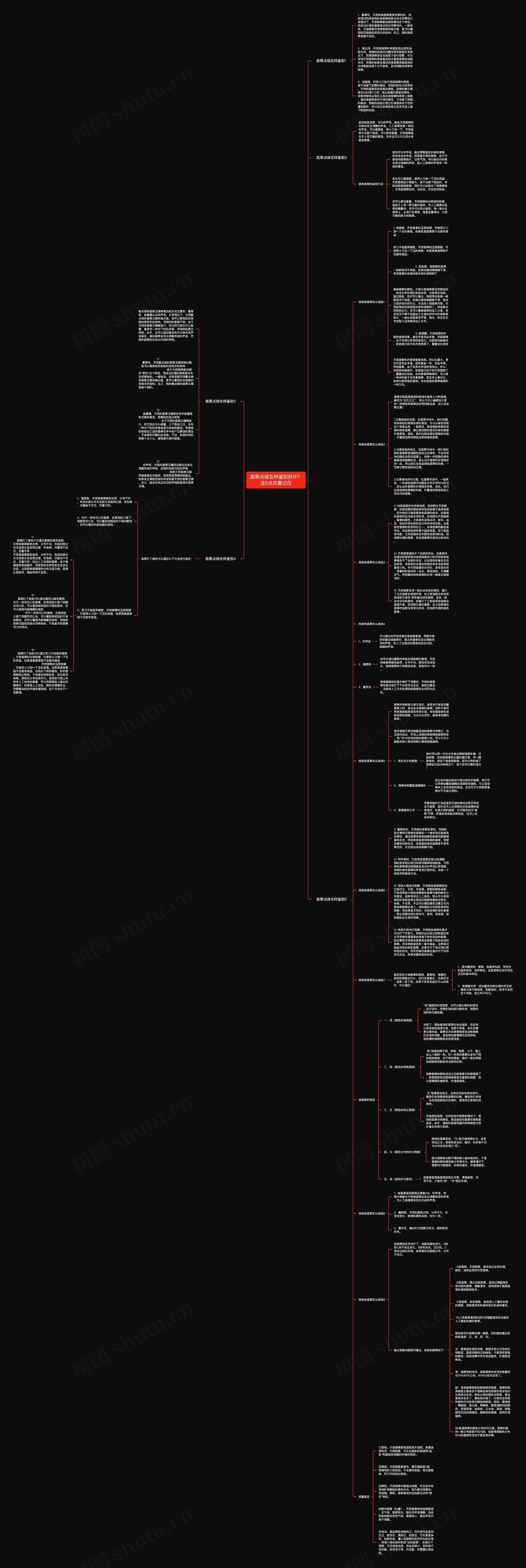 翡翠点绿怎样鉴别好坏?这5点你要记住 翡翠点绿怎样鉴别好坏?这5点你要记住