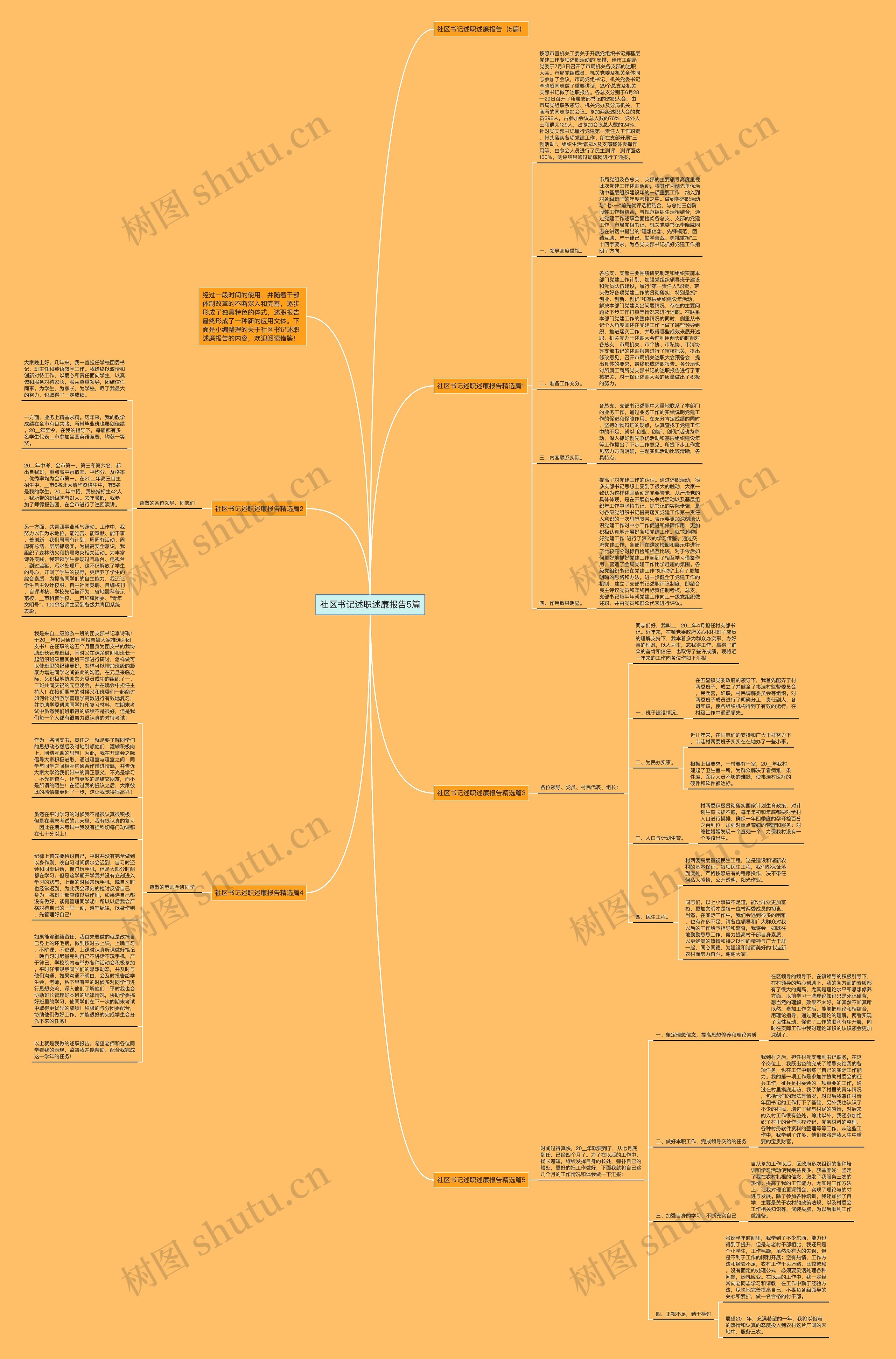 社区书记述职述廉报告5篇思维导图