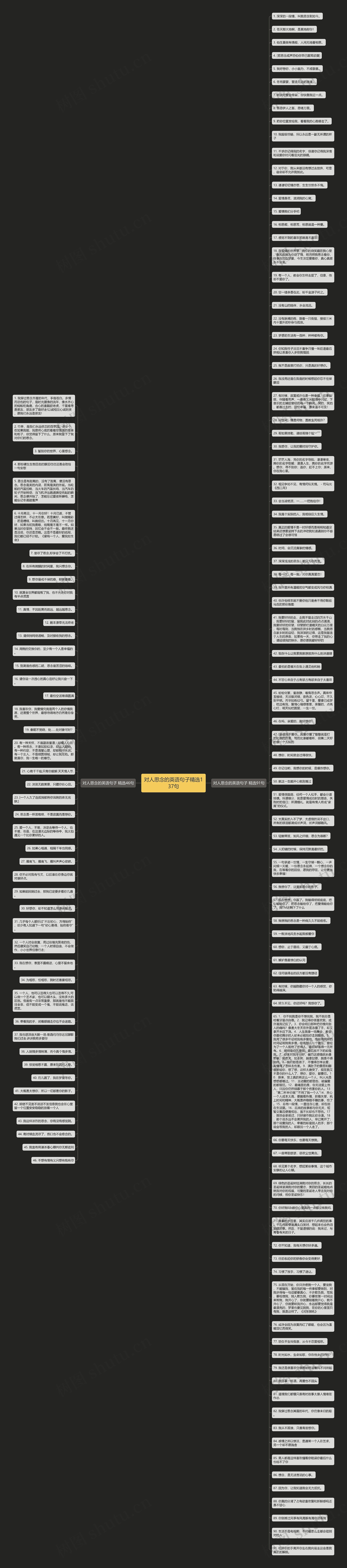 对人思念的英语句子精选137句思维导图高清图 对人思念的英语句子精选137句思维导图