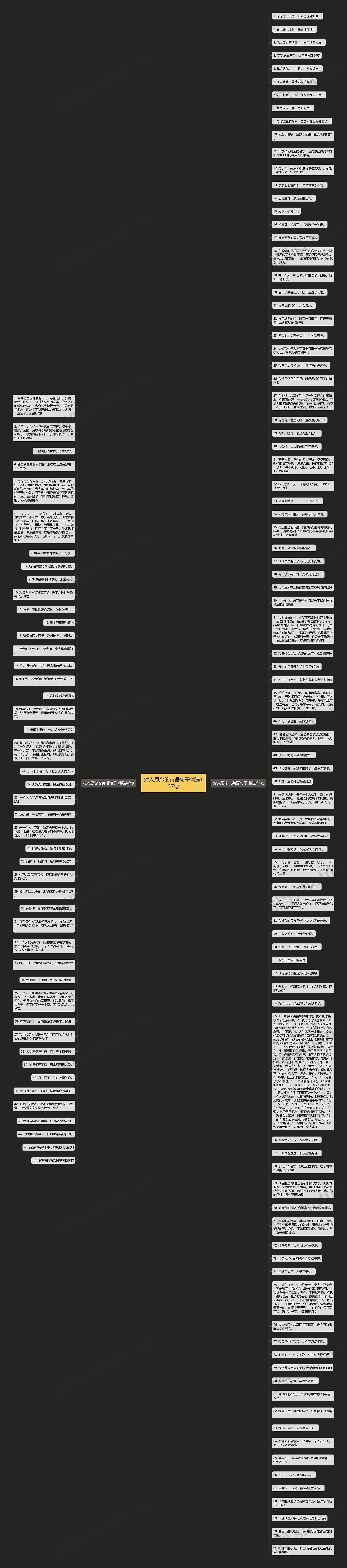 对人思念的英语句子精选137句思维导图