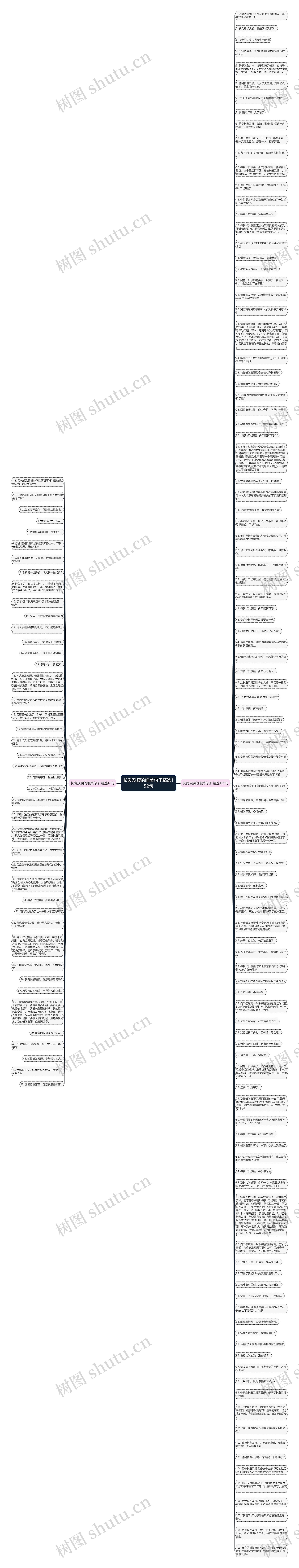 长发及腰的唯美句子精选152句思维导图