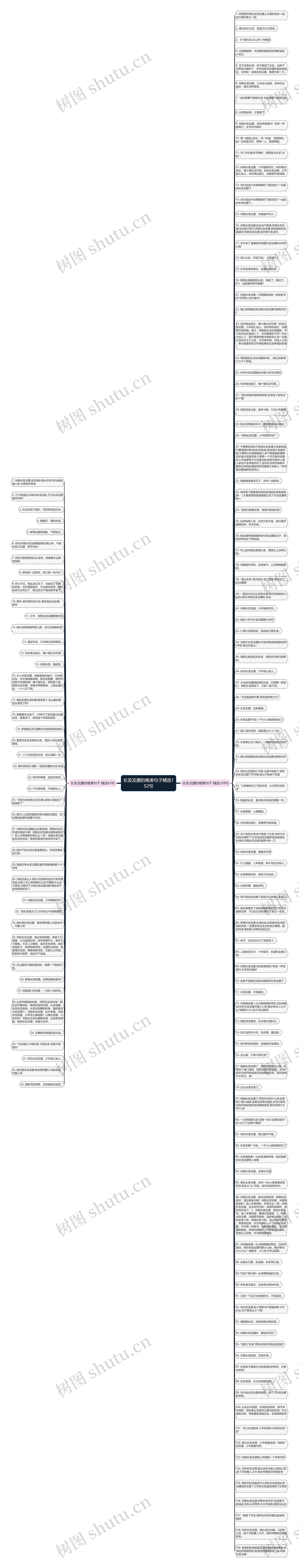 长发及腰的唯美句子精选152句思维导图高清图 长发及腰的唯美句子精选152句思维导图