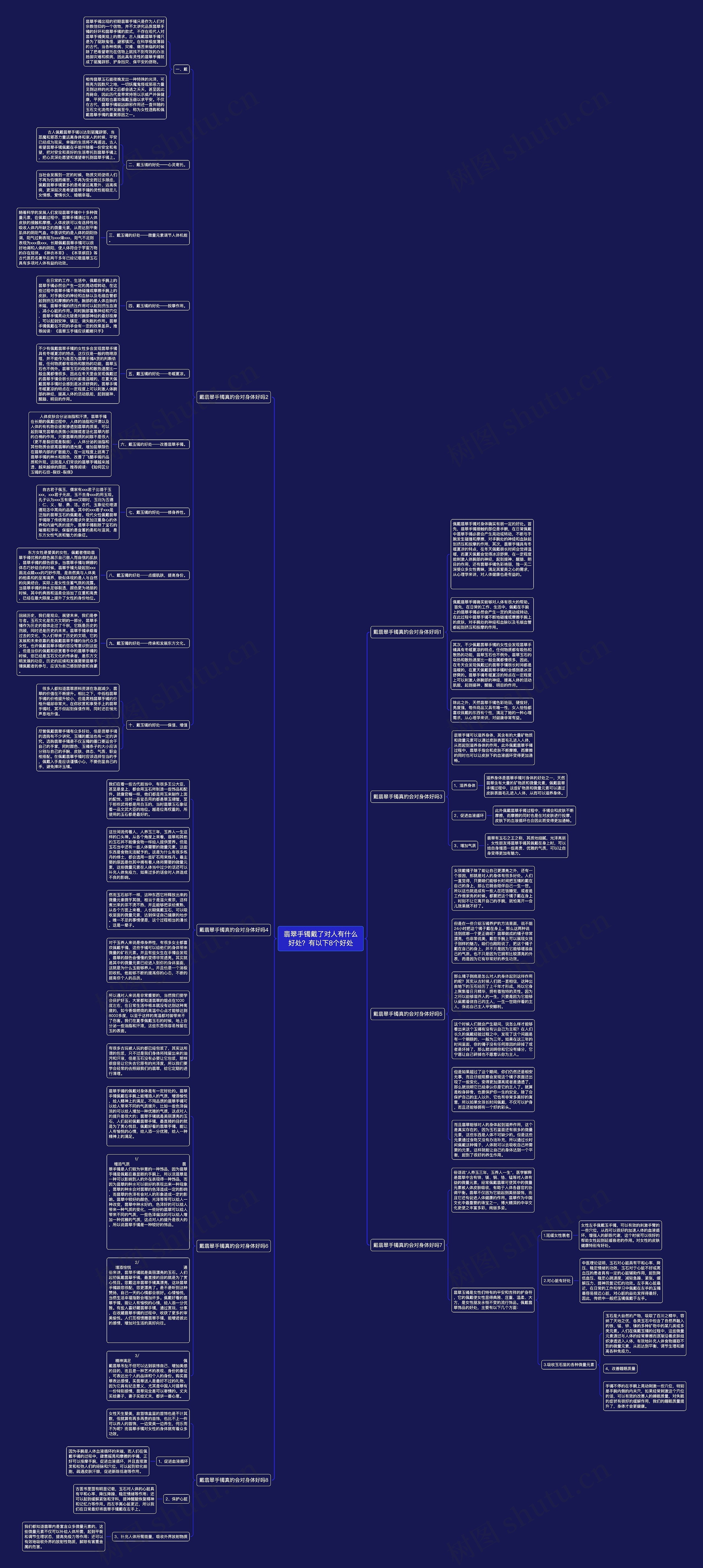 翡翠手镯戴了对人有什么好处？有以下8个好处思维导图