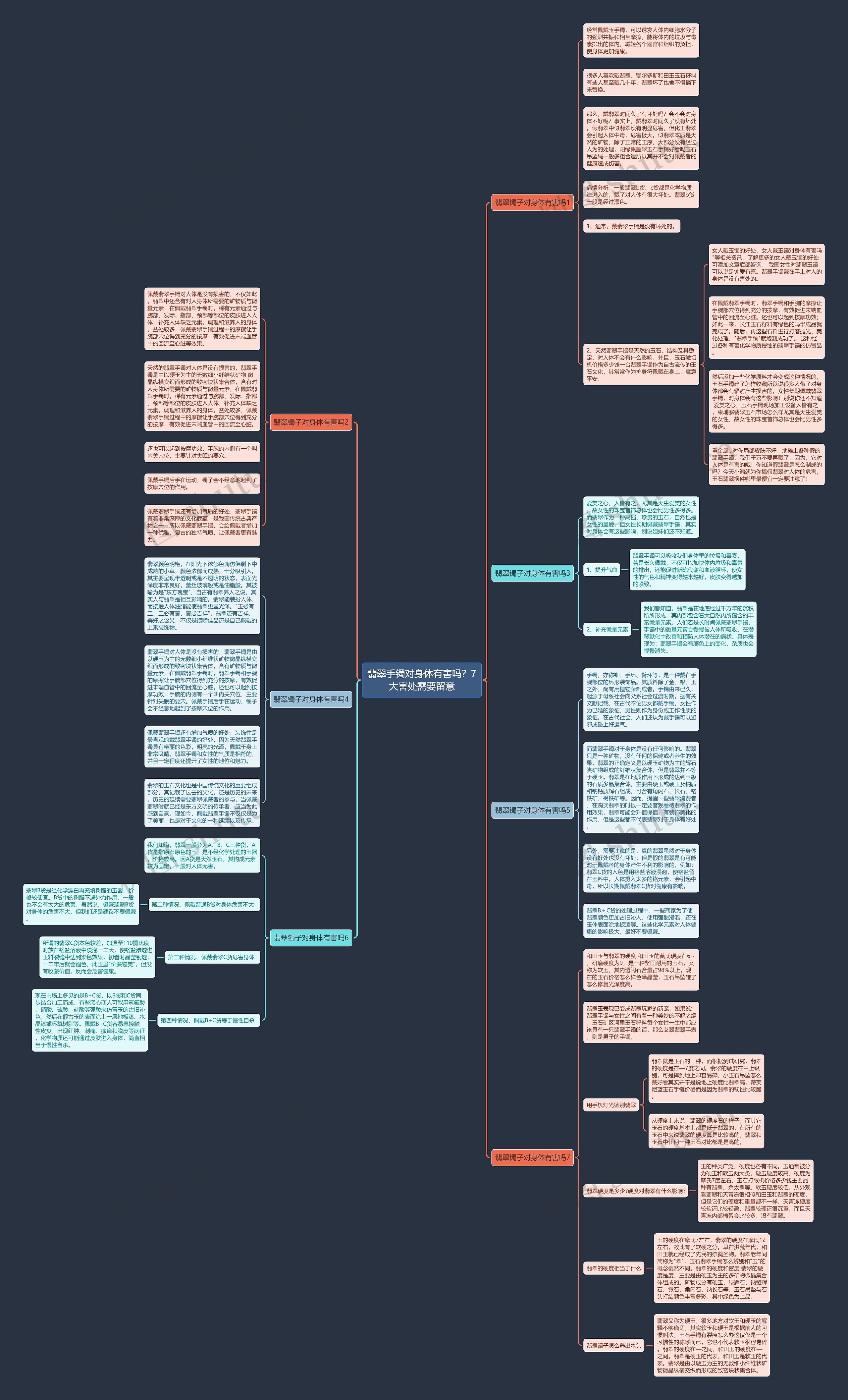 翡翠手镯对身体有害吗?7大害处需要留意 翡翠手镯对身体有害吗?7大害处需要留意
