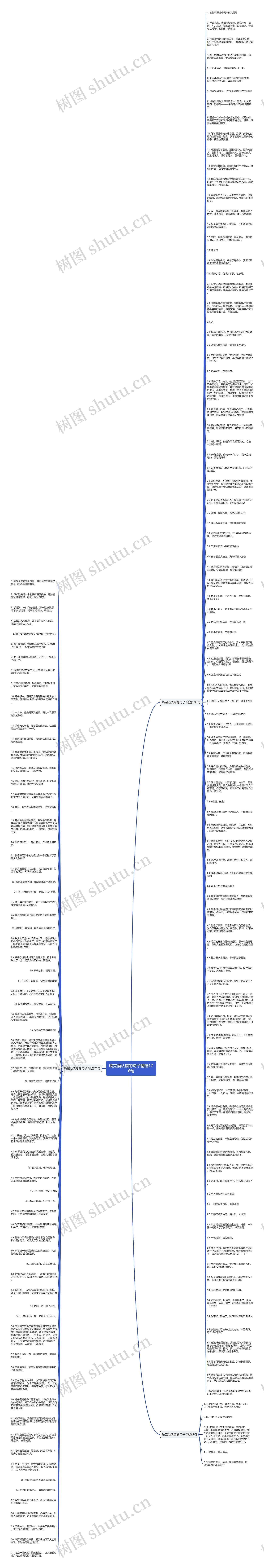 喝完酒认错的句子精选176句思维导图