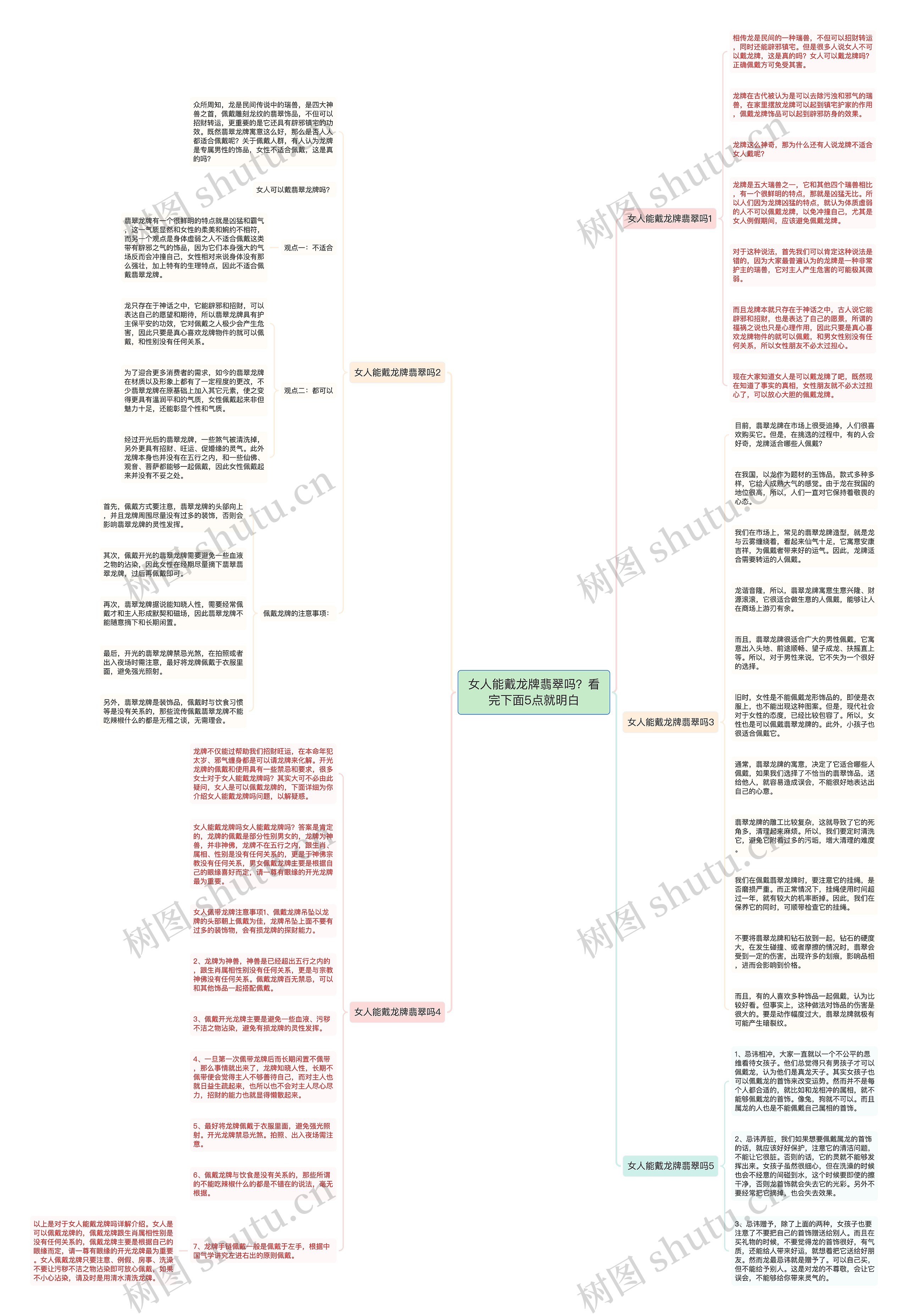 女人能戴龙牌翡翠吗？看完下面5点就明白思维导图