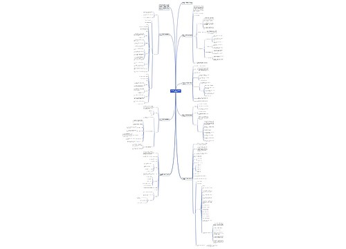 2023五一劳动节主题活动方案总结