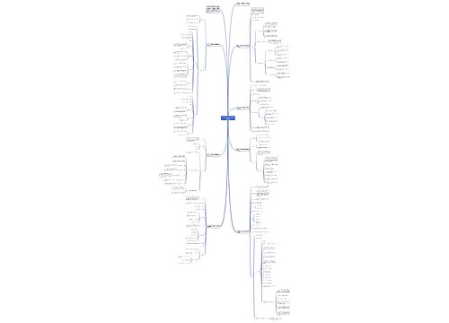 2023五一劳动节主题活动方案总结