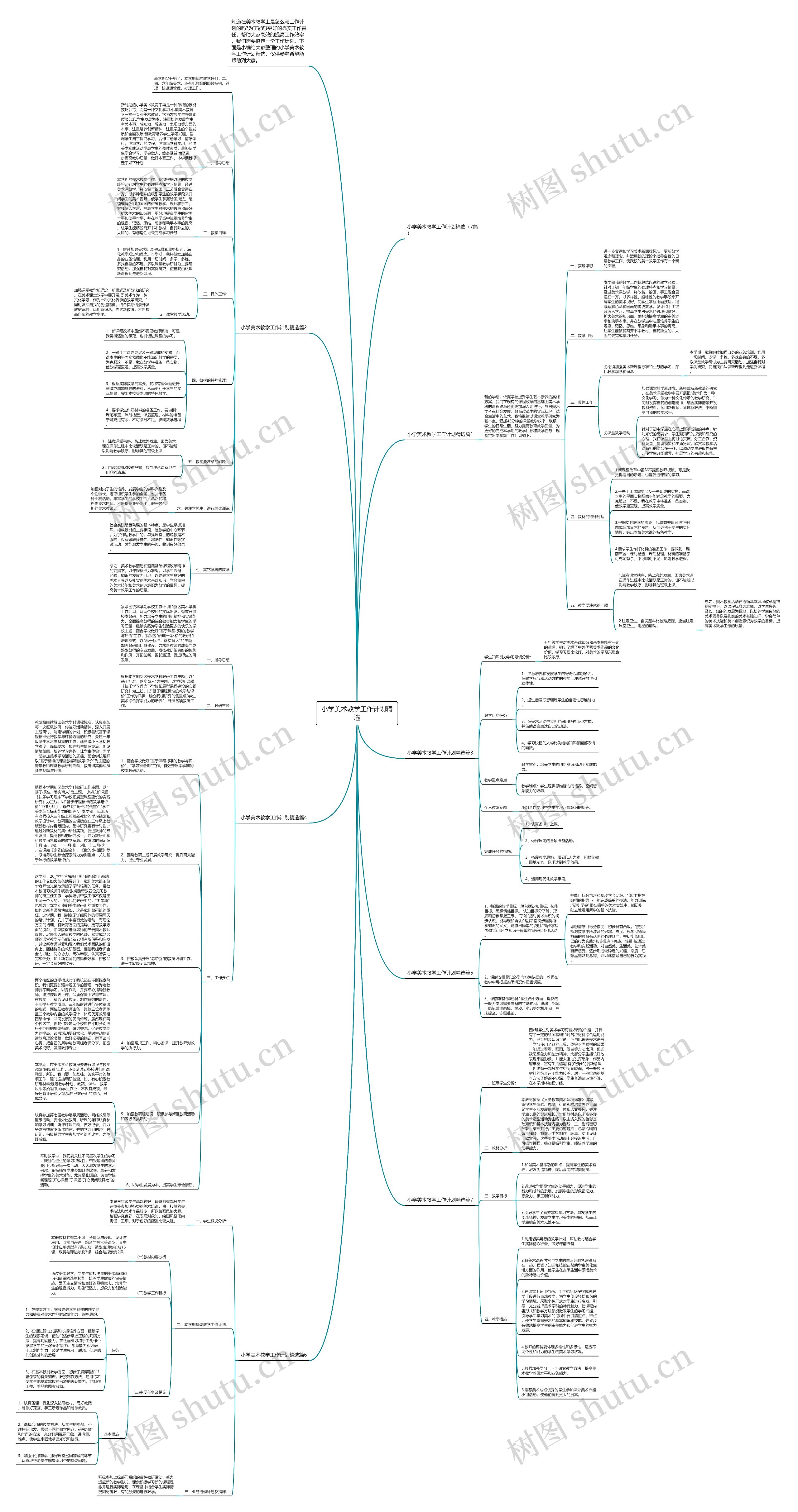 小学美术教学工作计划精选思维导图