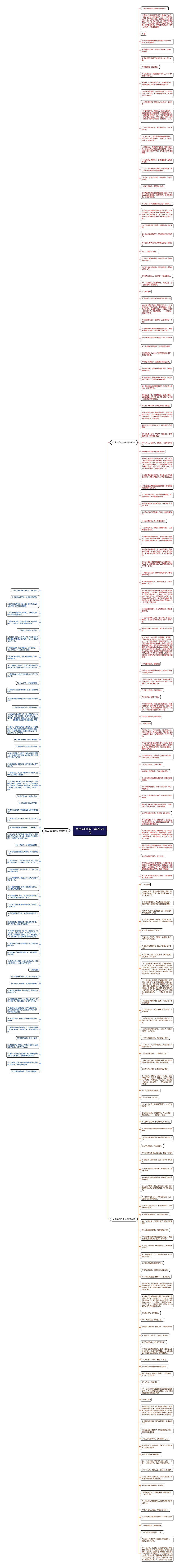 女生花心的句子精选224句思维导图